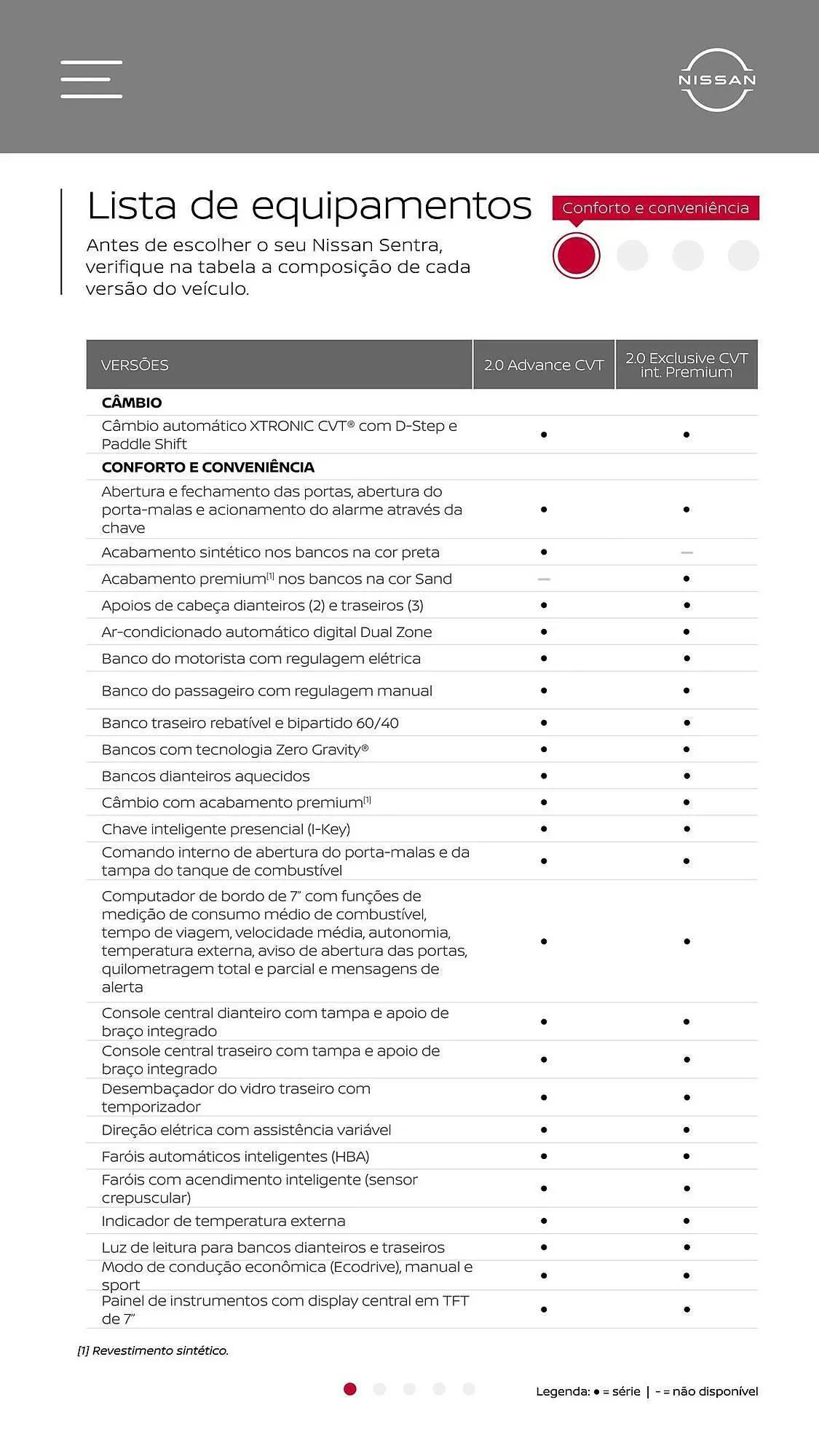 Encarte de Catálogo Nissan 18 de abril até 18 de abril 2026 - Pagina 33