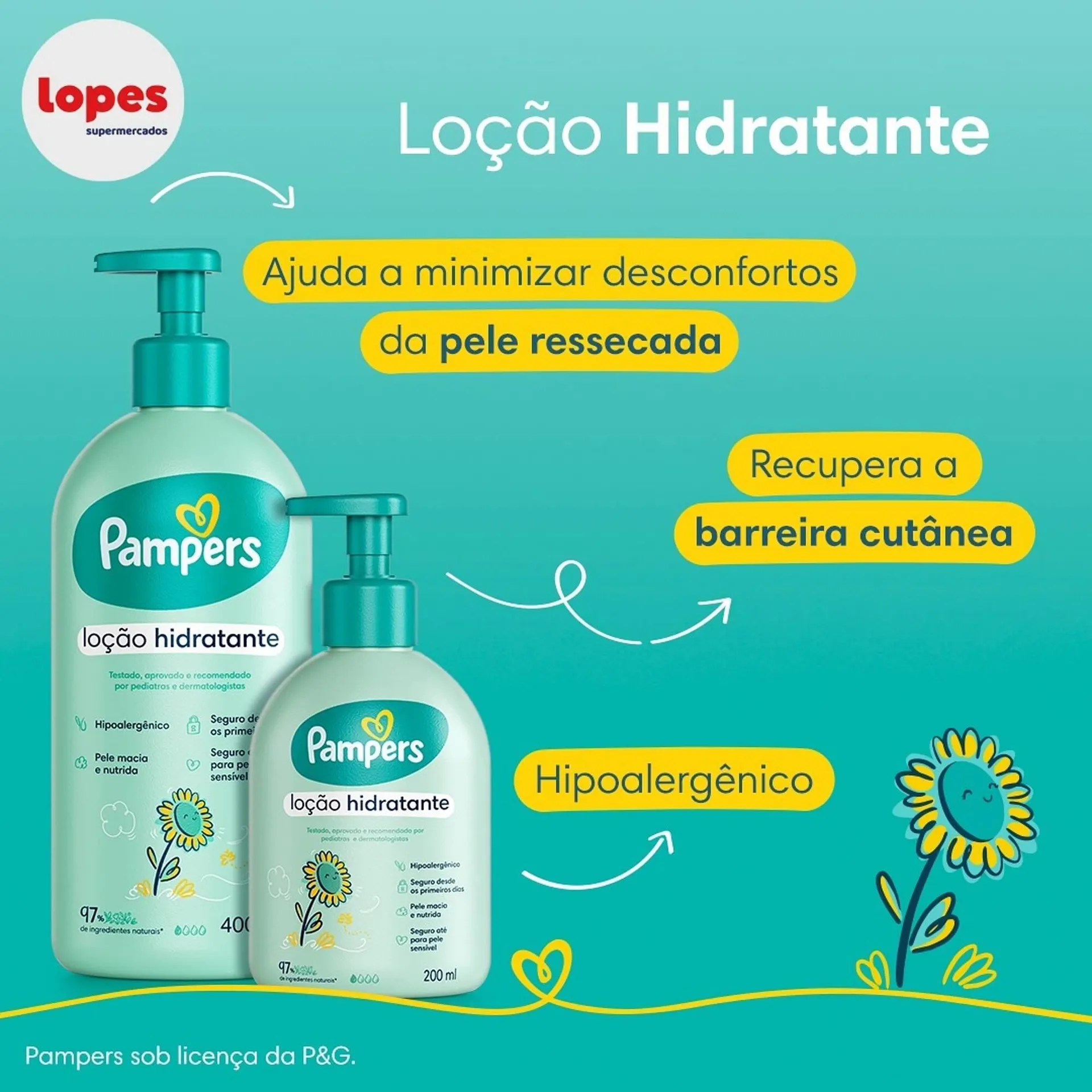 Encarte de Folheto Lopes Supermercados 28 de setembro até 4 de outubro 2025 - Pagina 1