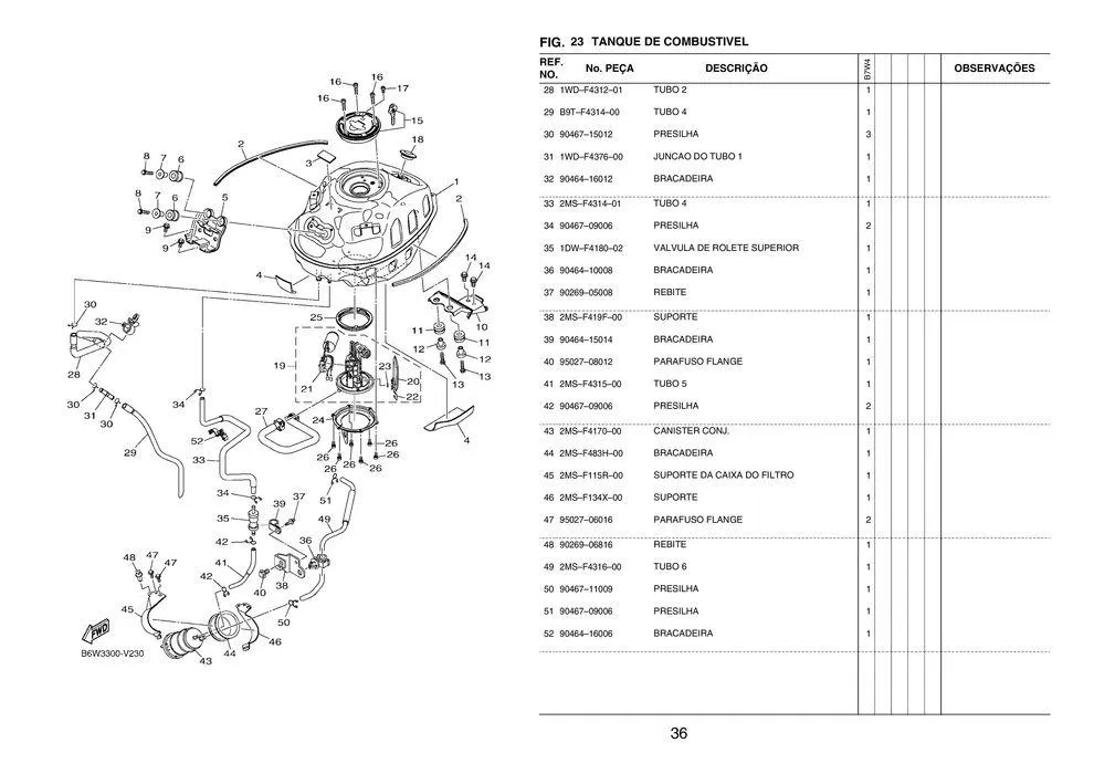 Encarte de Catálogo MT03-ABS 15 de janeiro até 31 de dezembro 2024 - Pagina 42