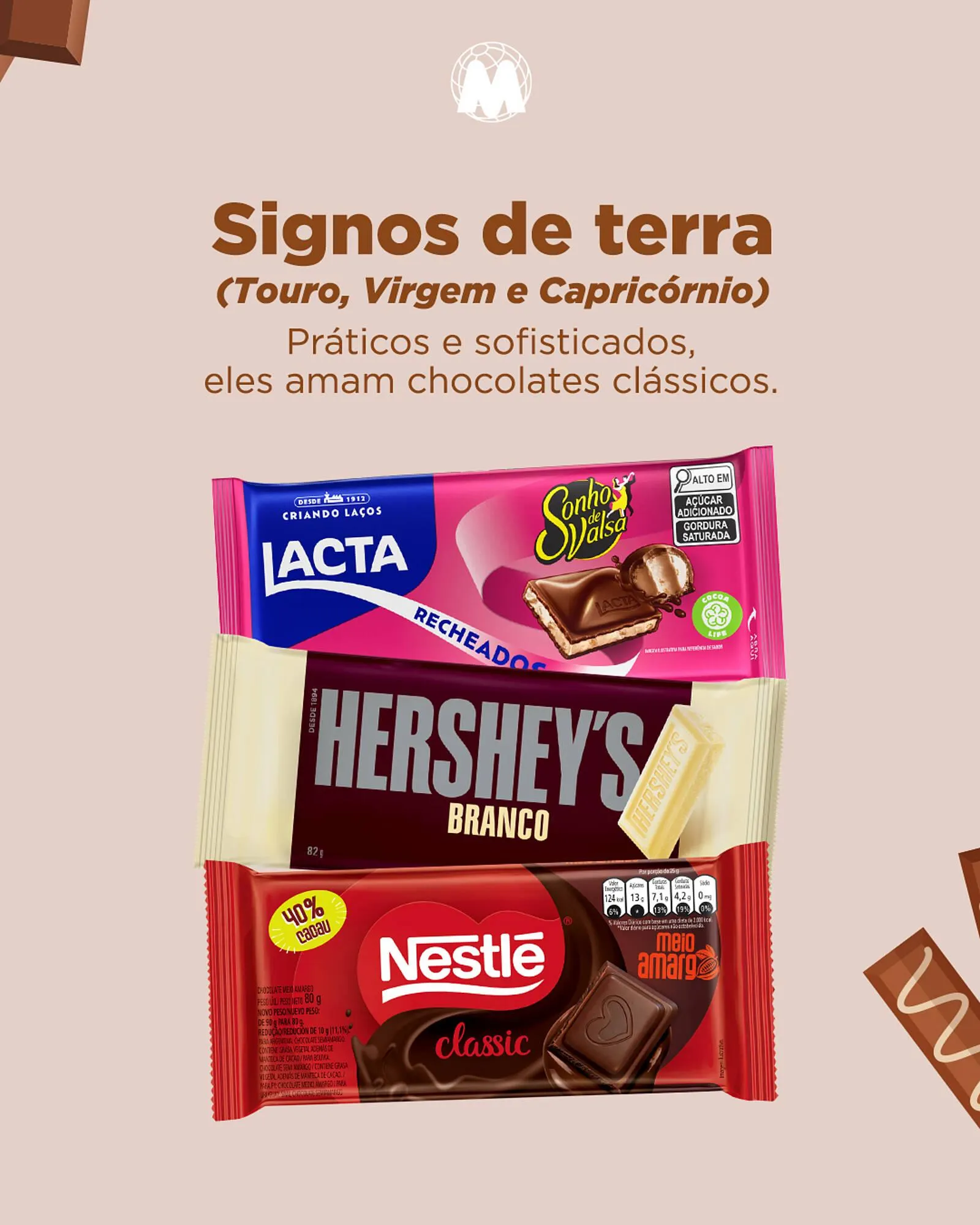 Encarte de Catálogo Supermercados Mundial 2 de agosto até 5 de agosto 2025 - Pagina 3