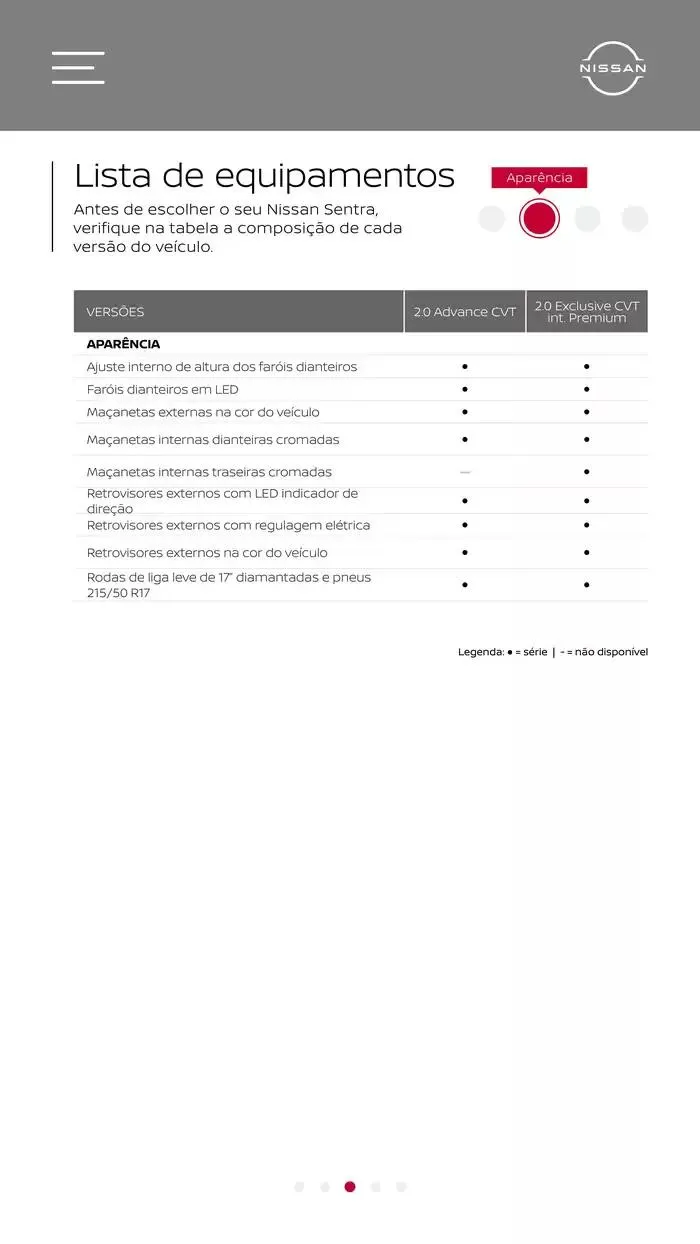 Encarte de Nossas melhores pechinchas 18 de abril até 18 de abril 2026 - Pagina 35