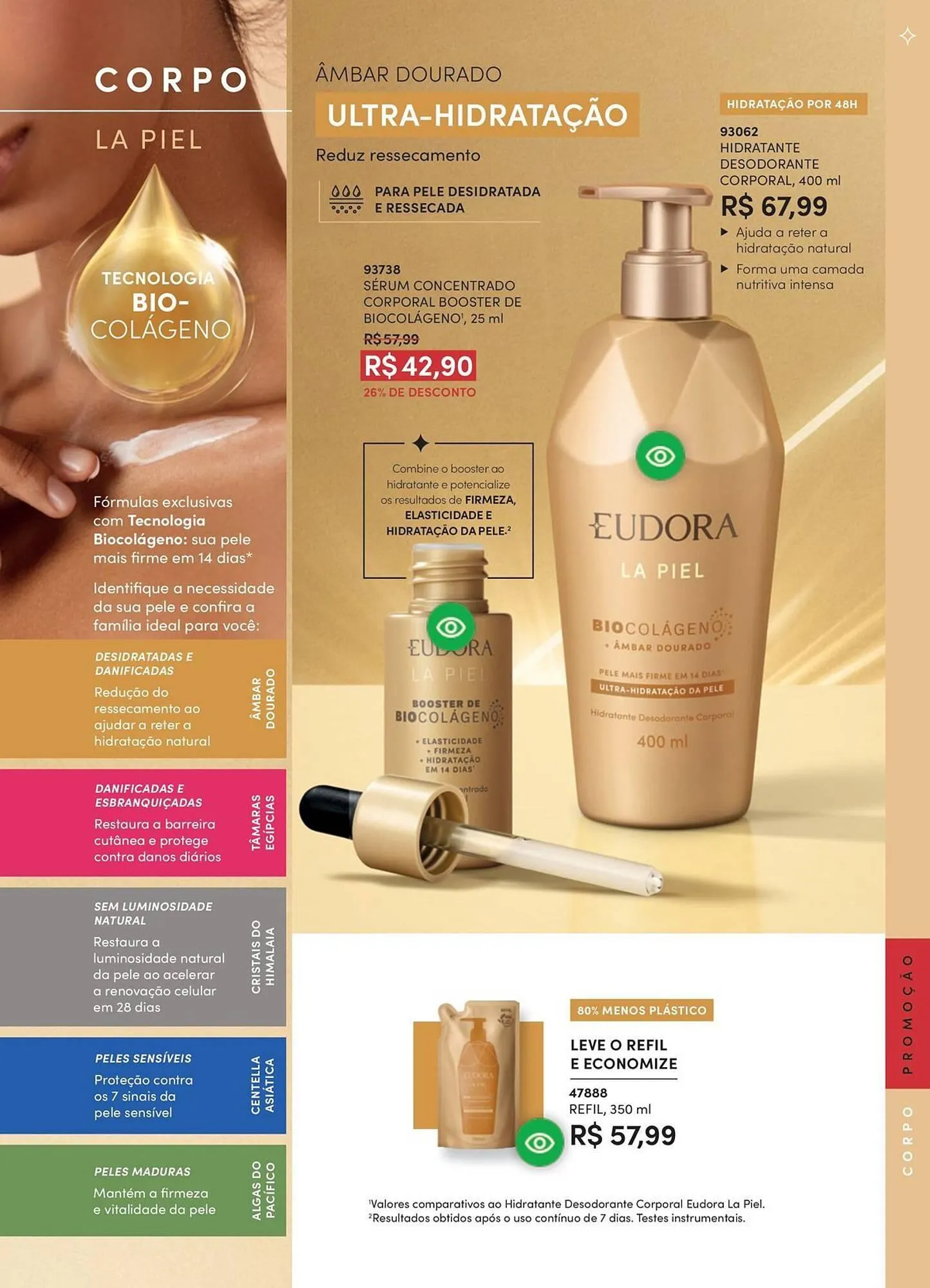 Encarte de Catálogo Eudora 27 de janeiro até 28 de fevereiro 2026 - Pagina 87