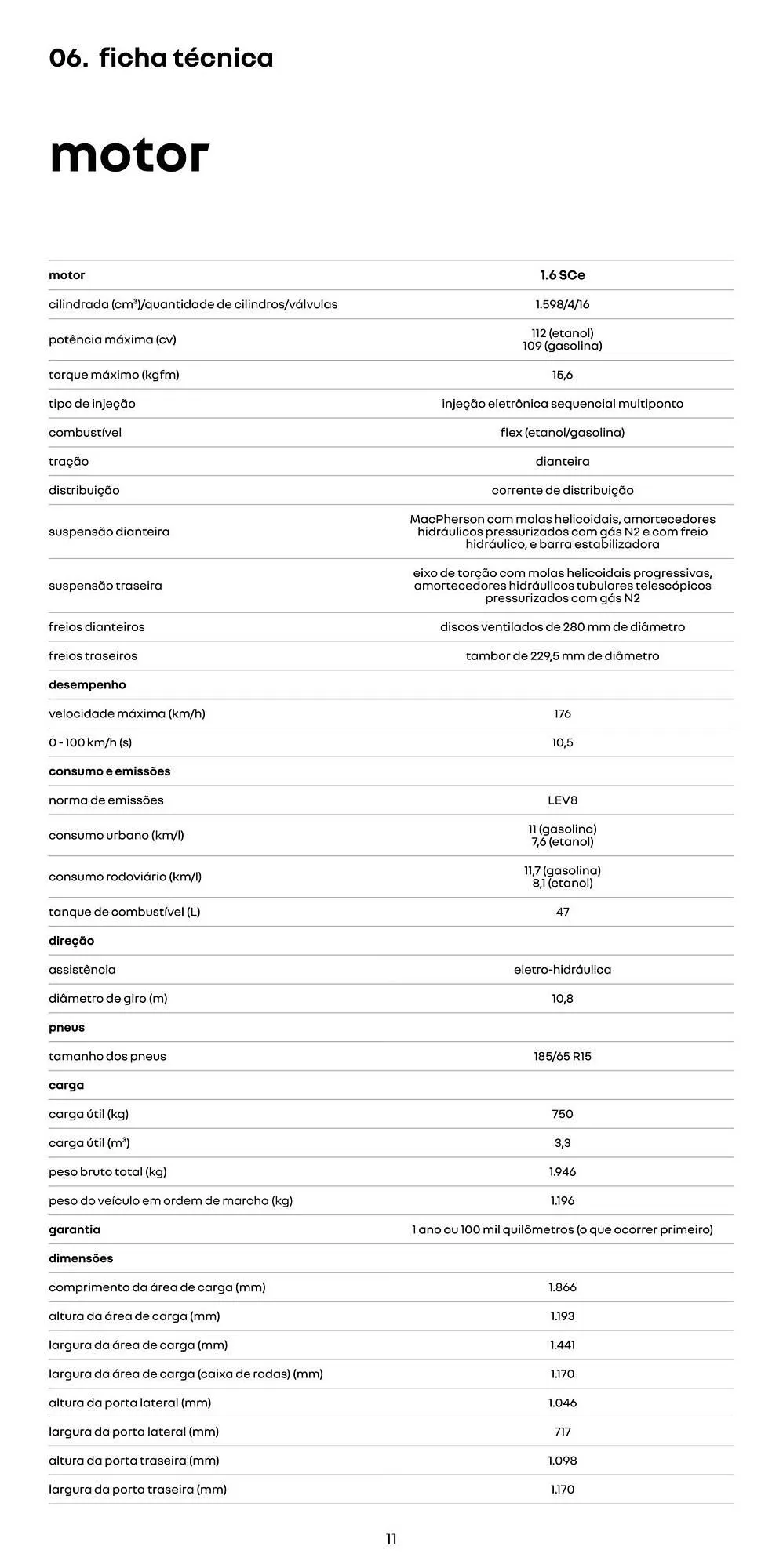 Encarte de Catálogo Renault 16 de abril até 16 de abril 2026 - Pagina 11