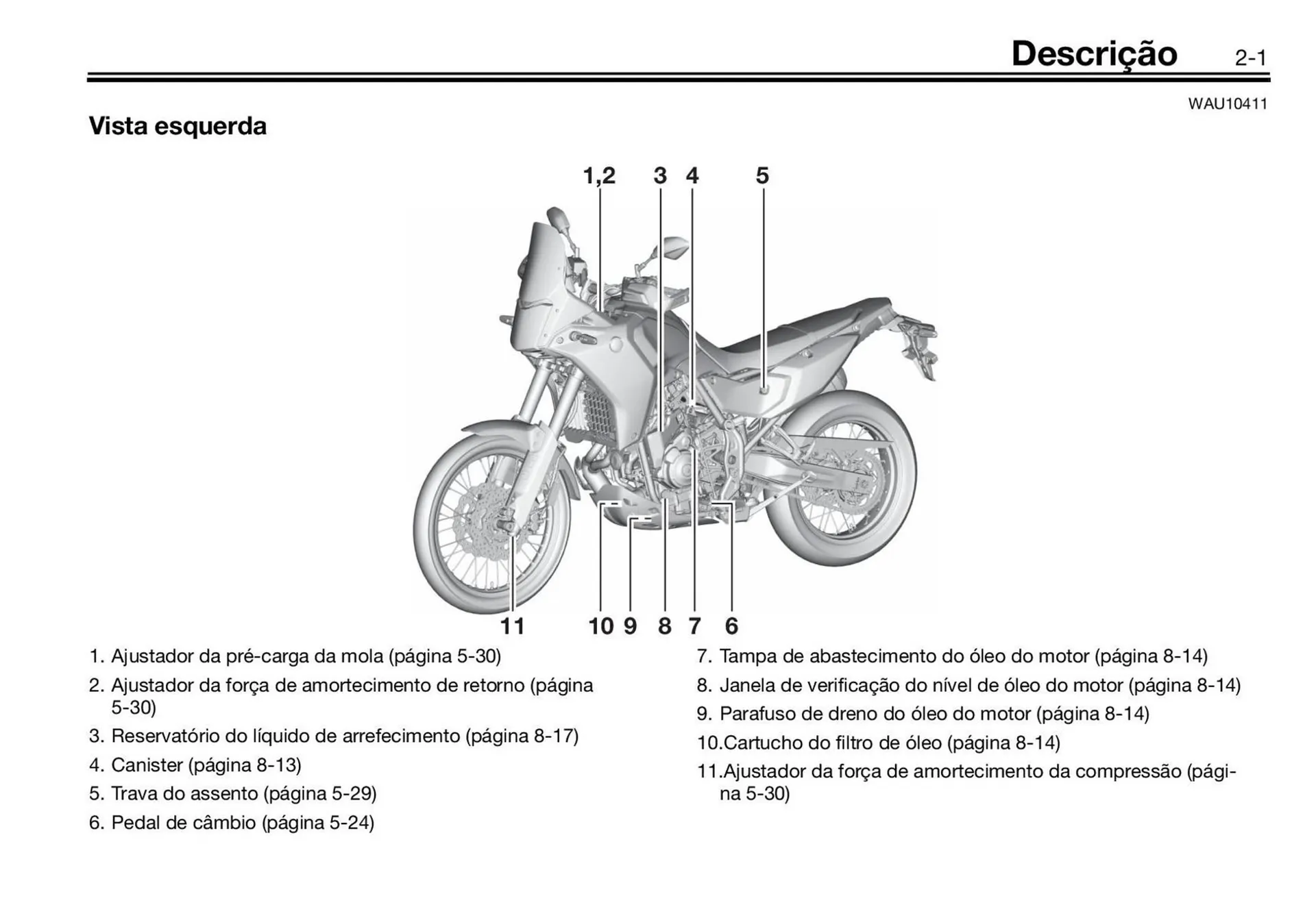 Encarte de Panfleto Yamaha 3 de fevereiro até 30 de junho 2027 - Pagina 15