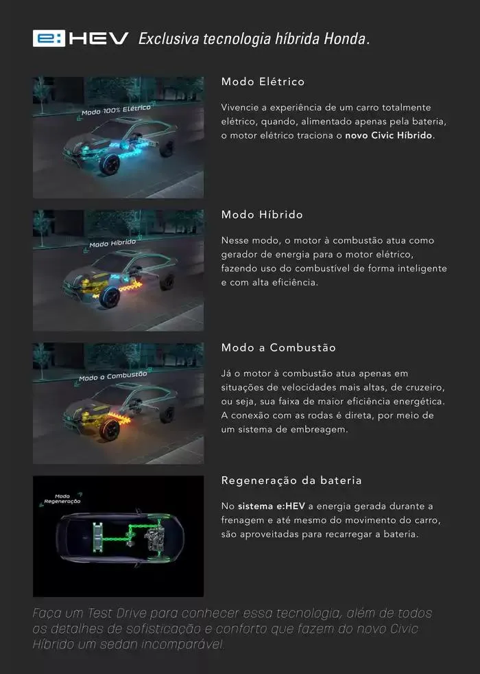 Encarte de Honda - Civic Hibrido 15 de outubro até 15 de outubro 2025 - Pagina 4