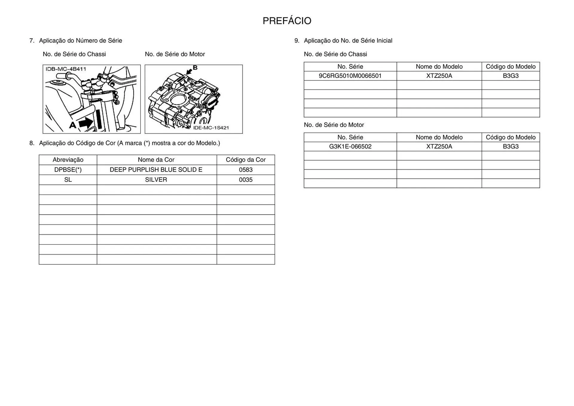 Encarte de Catálogo Yamaha 15 de janeiro até 15 de março 2024 - Pagina 5
