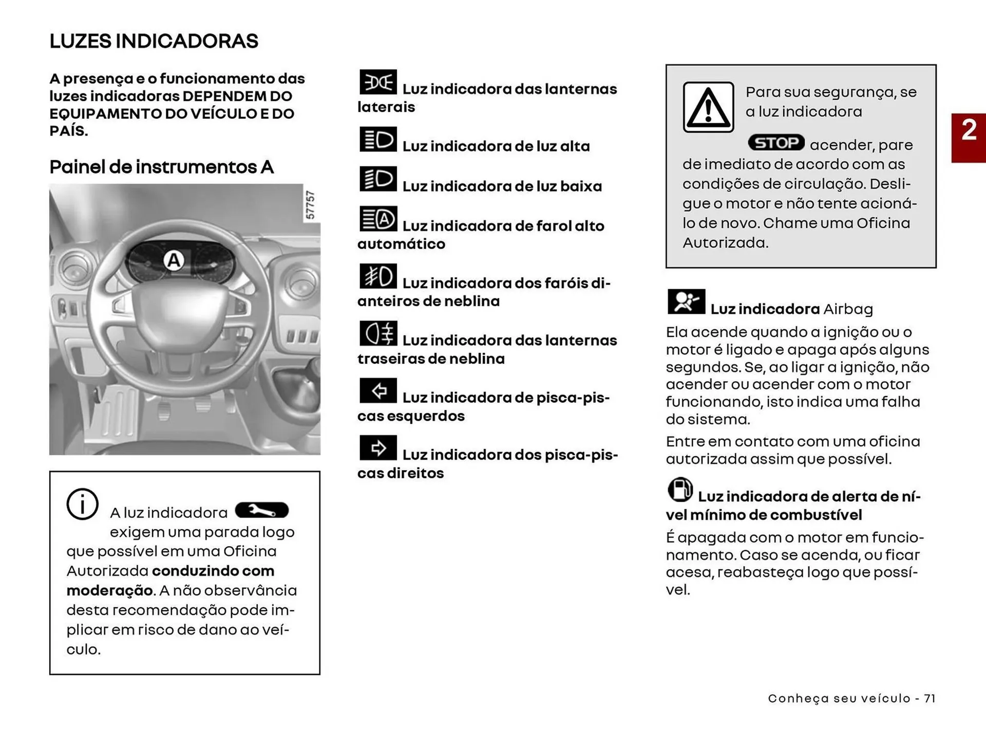 Encarte de Catálogo Renault 22 de abril até 30 de abril 2027 - Pagina 73