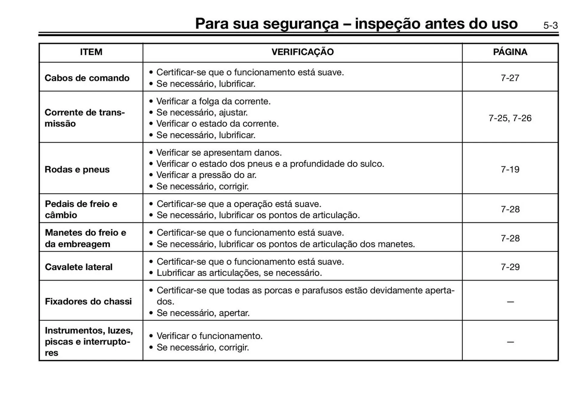 Encarte de Panfleto Yamaha 3 de fevereiro até 31 de dezembro 2026 - Pagina 41