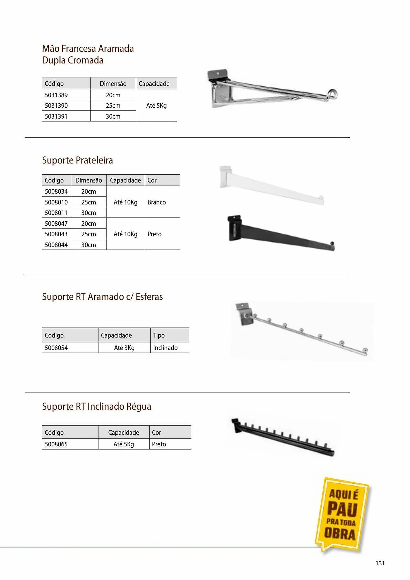 Encarte de Catálogo Leo Madeiras 31 de julho até 31 de dezembro 2023 - Pagina 131