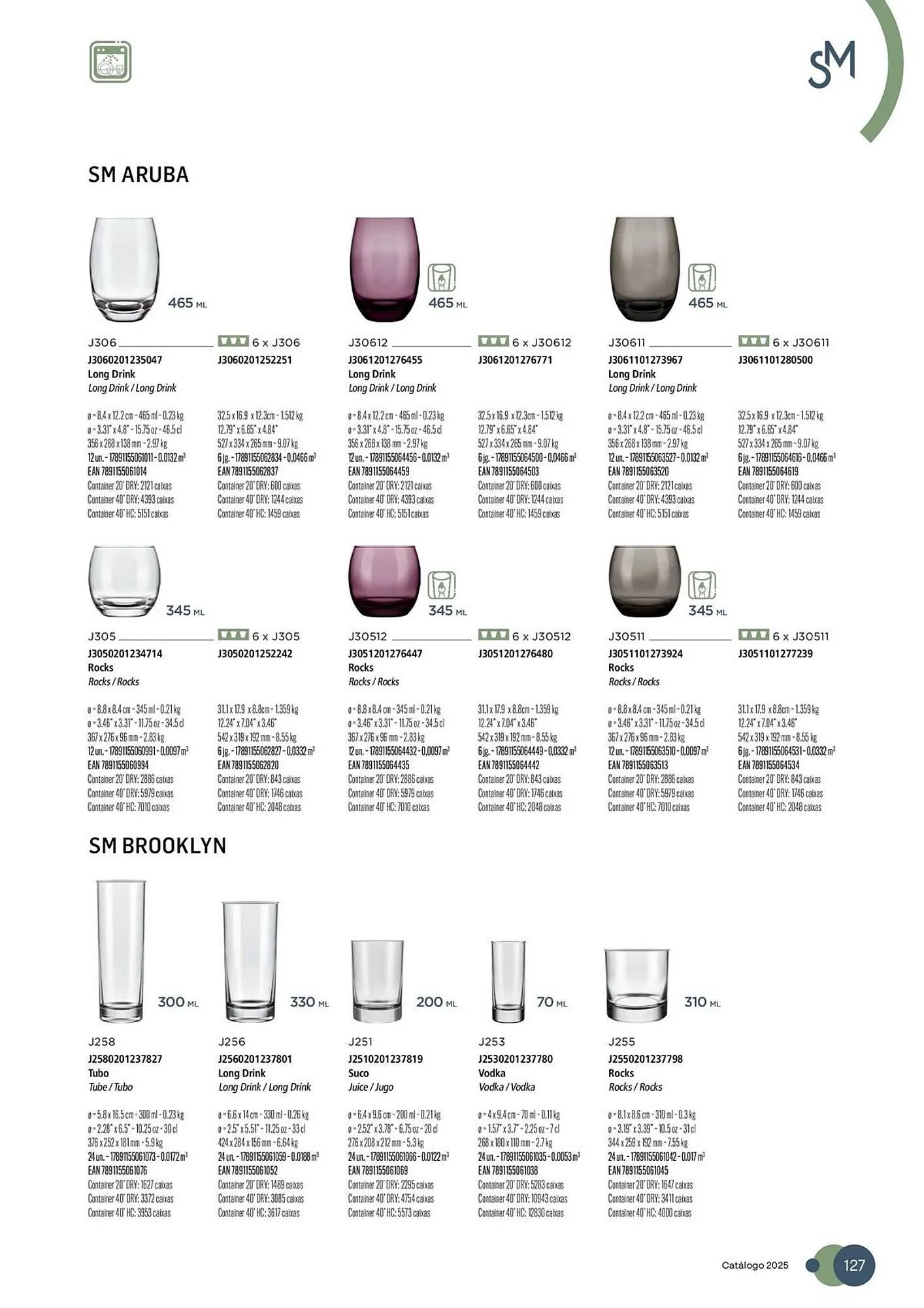 Encarte de Catálogo Nadir 3 de outubro até 31 de dezembro 2025 - Pagina 126