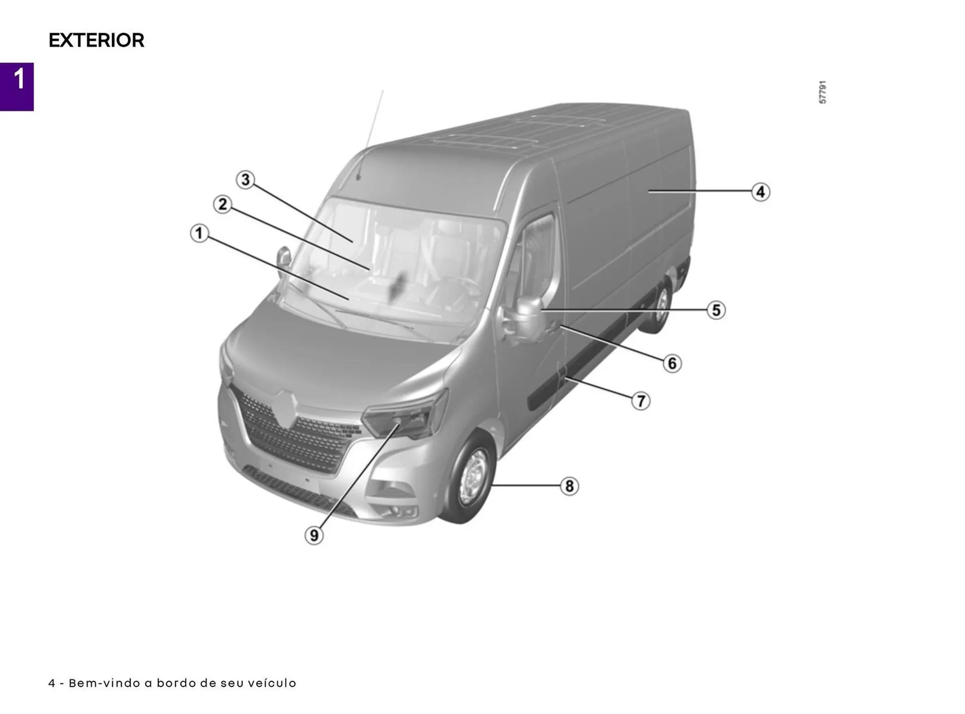 Encarte de Catálogo Renault 22 de abril até 30 de abril 2027 - Pagina 6