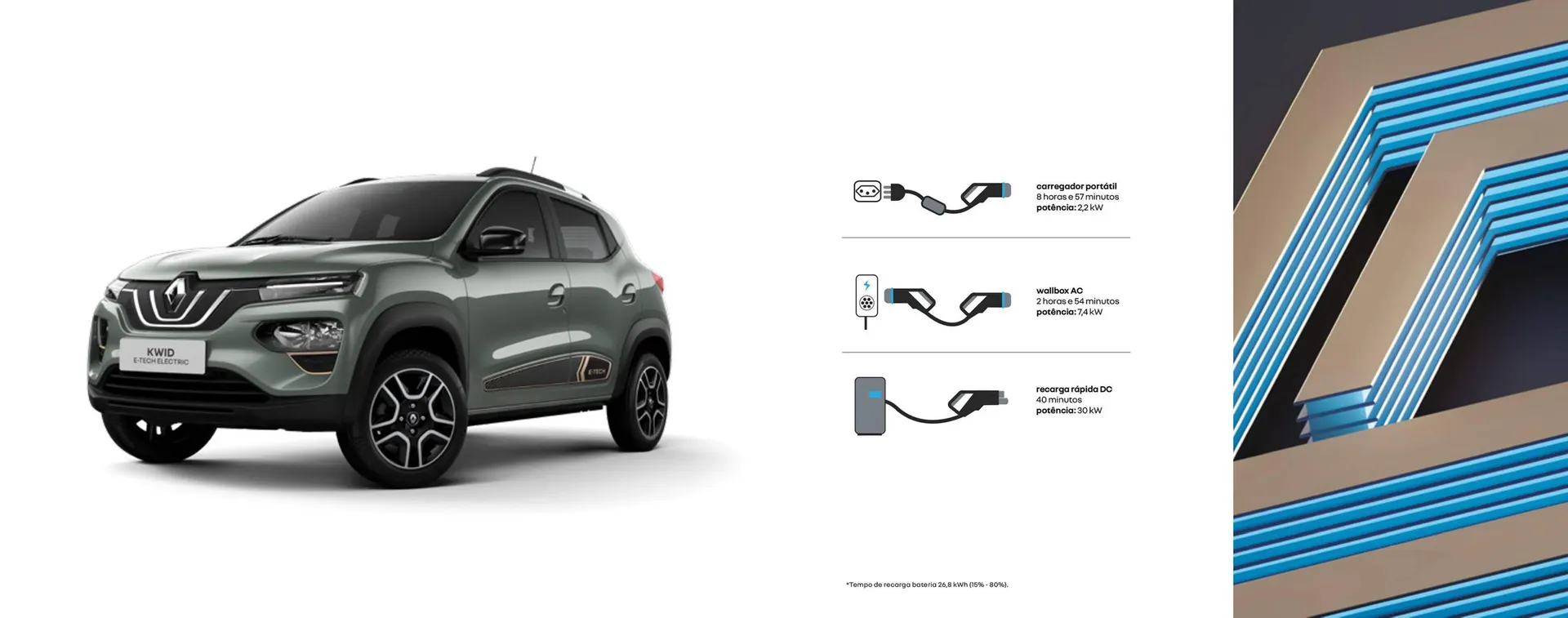 Encarte de Catálogo Renault 9 de fevereiro até 9 de fevereiro 2025 - Pagina 7