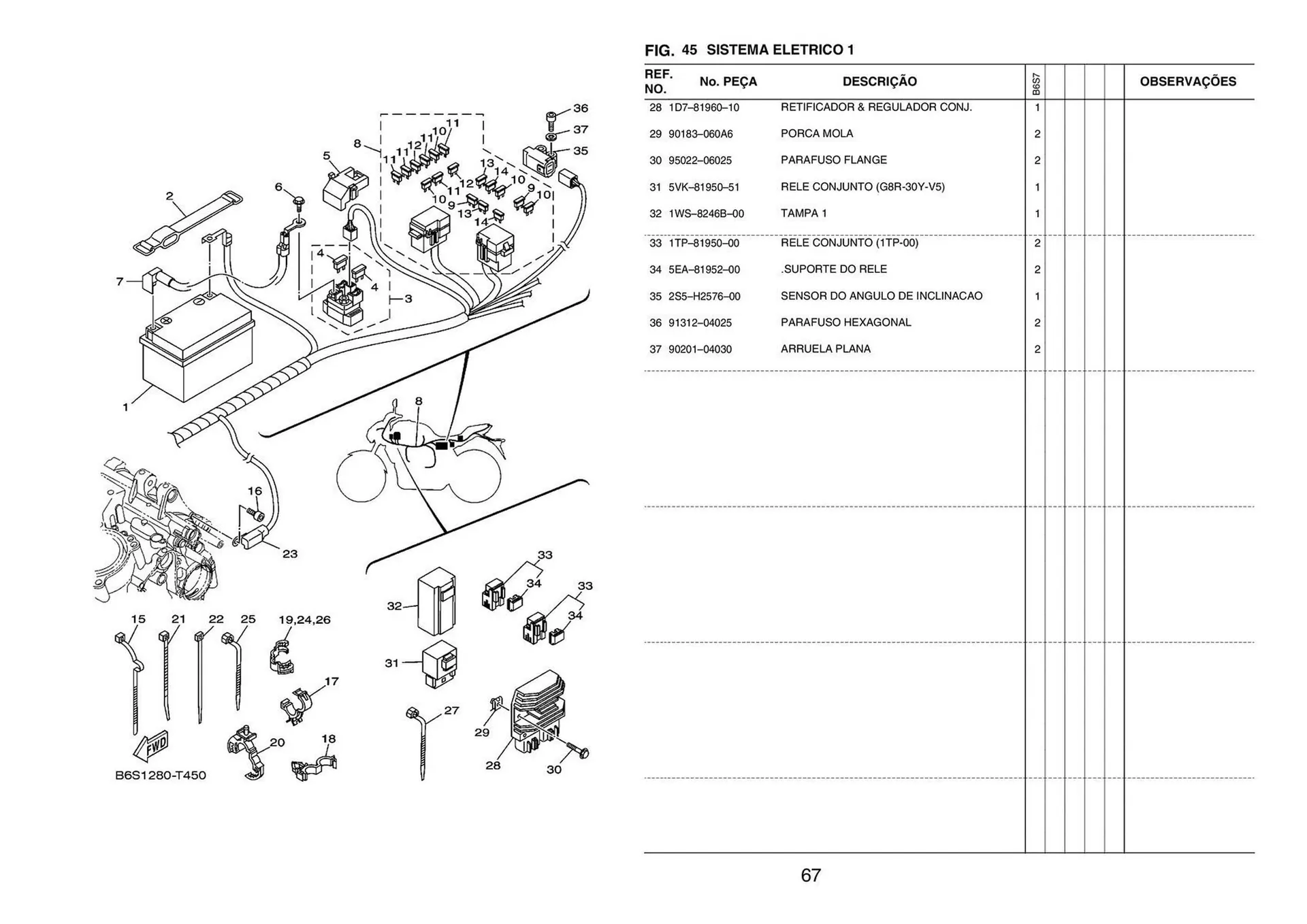 Encarte de Catálogo Yamaha 15 de janeiro até 15 de março 2024 - Pagina 153