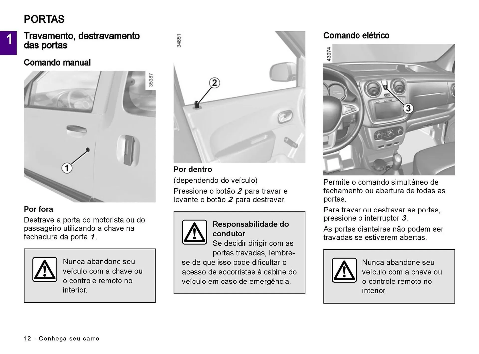 Encarte de Catálogo Renault 5 de julho até 5 de julho 2025 - Pagina 14