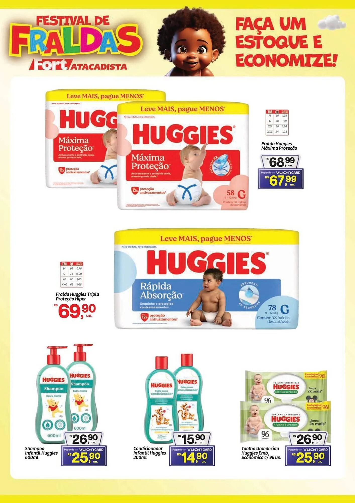 Encarte de Tabloide Fort Atacadista 6 de outubro até 20 de outubro 2025 - Pagina 2