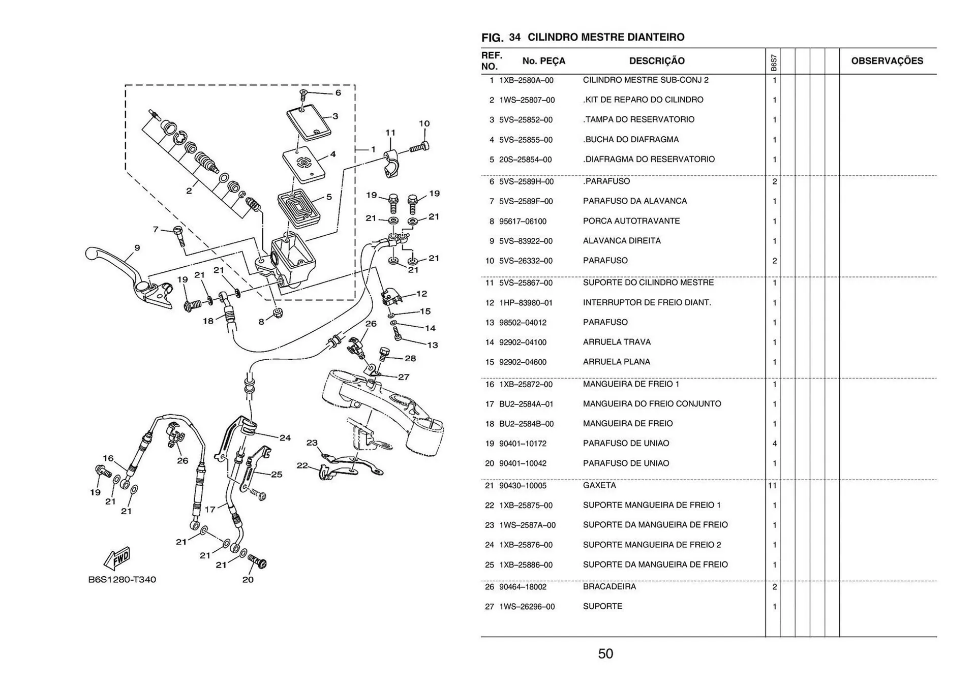 Encarte de Catálogo Yamaha 15 de janeiro até 15 de março 2024 - Pagina 136