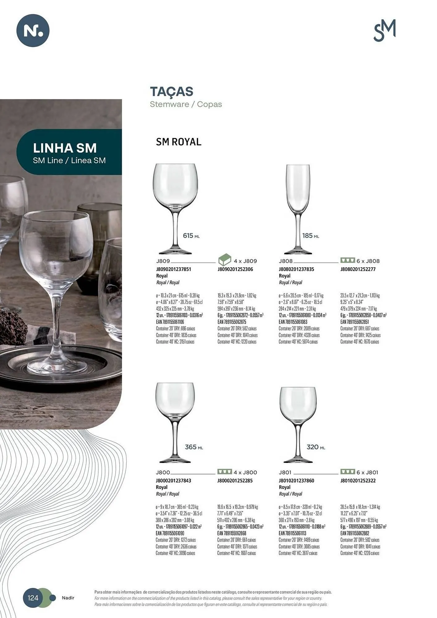 Encarte de Catálogo Nadir 3 de outubro até 31 de dezembro 2025 - Pagina 123
