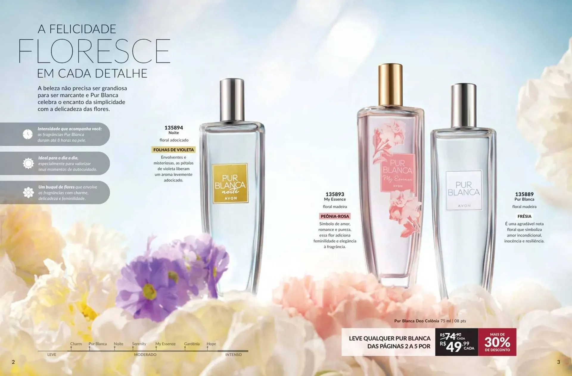 Encarte de Catálogo Avon 1 de janeiro até 31 de janeiro 2026 - Pagina 2