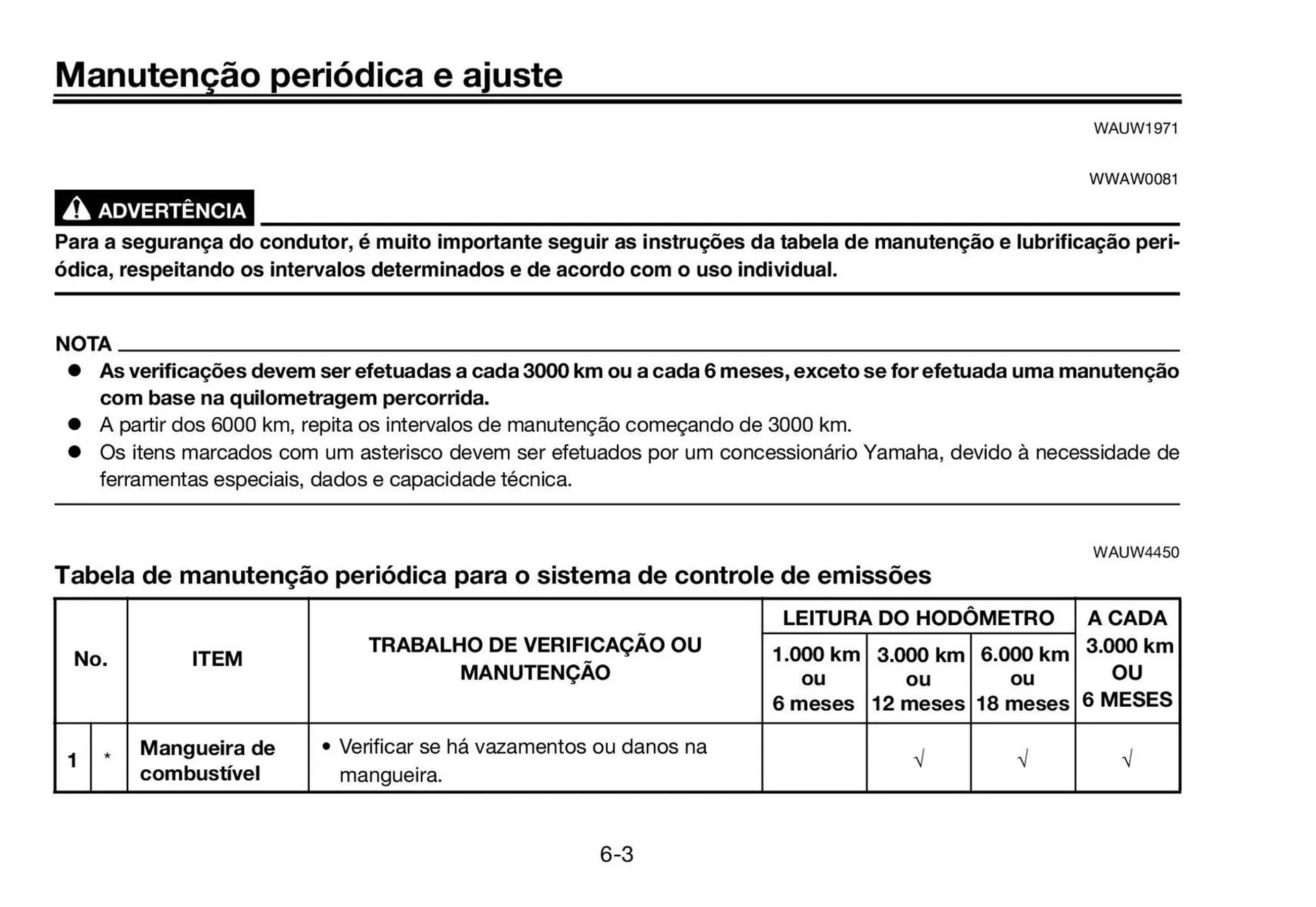 Encarte de Panfleto Yamaha 3 de fevereiro até 31 de março 2027 - Pagina 42