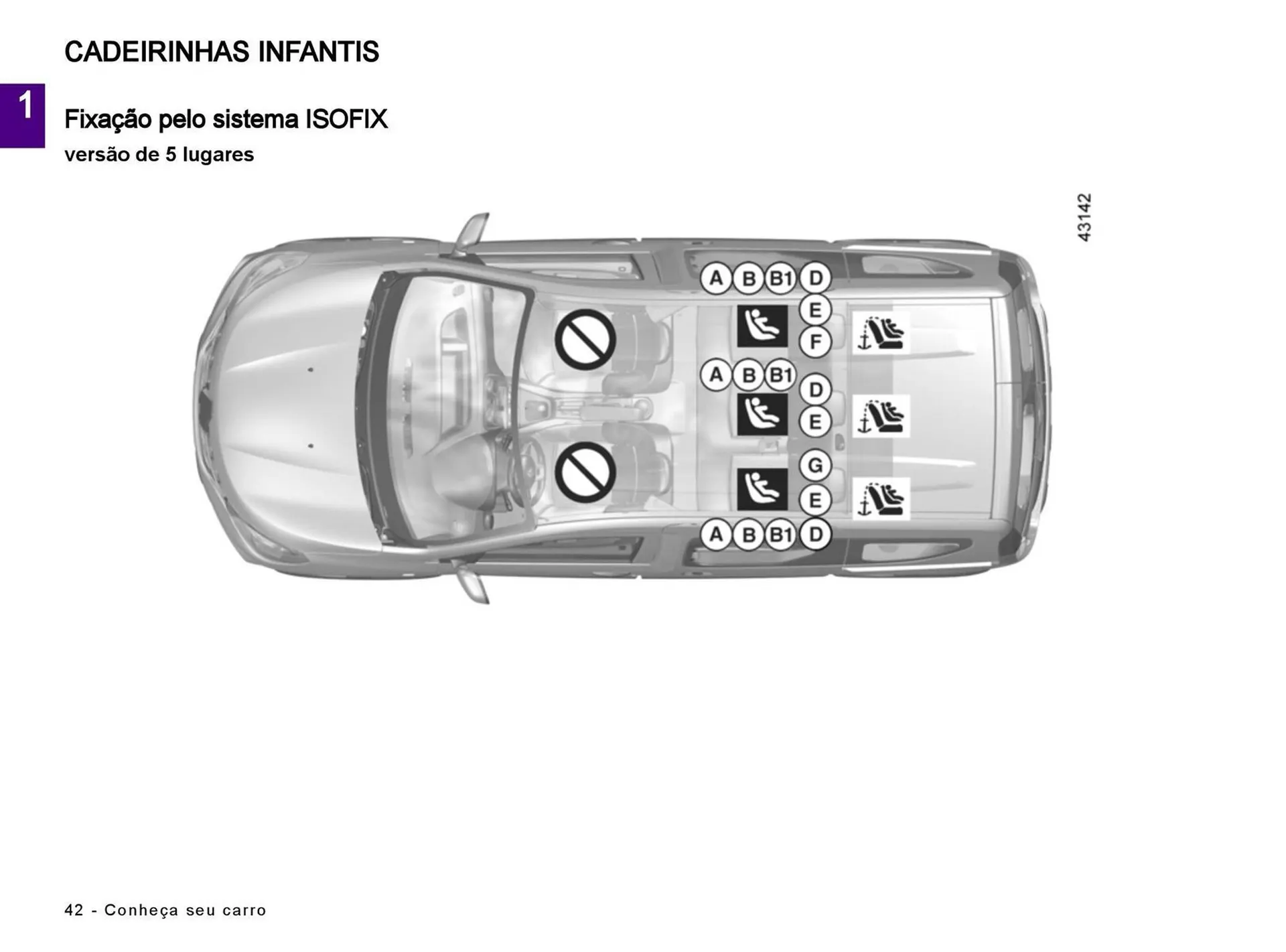 Encarte de Catálogo Renault 5 de julho até 5 de julho 2025 - Pagina 44