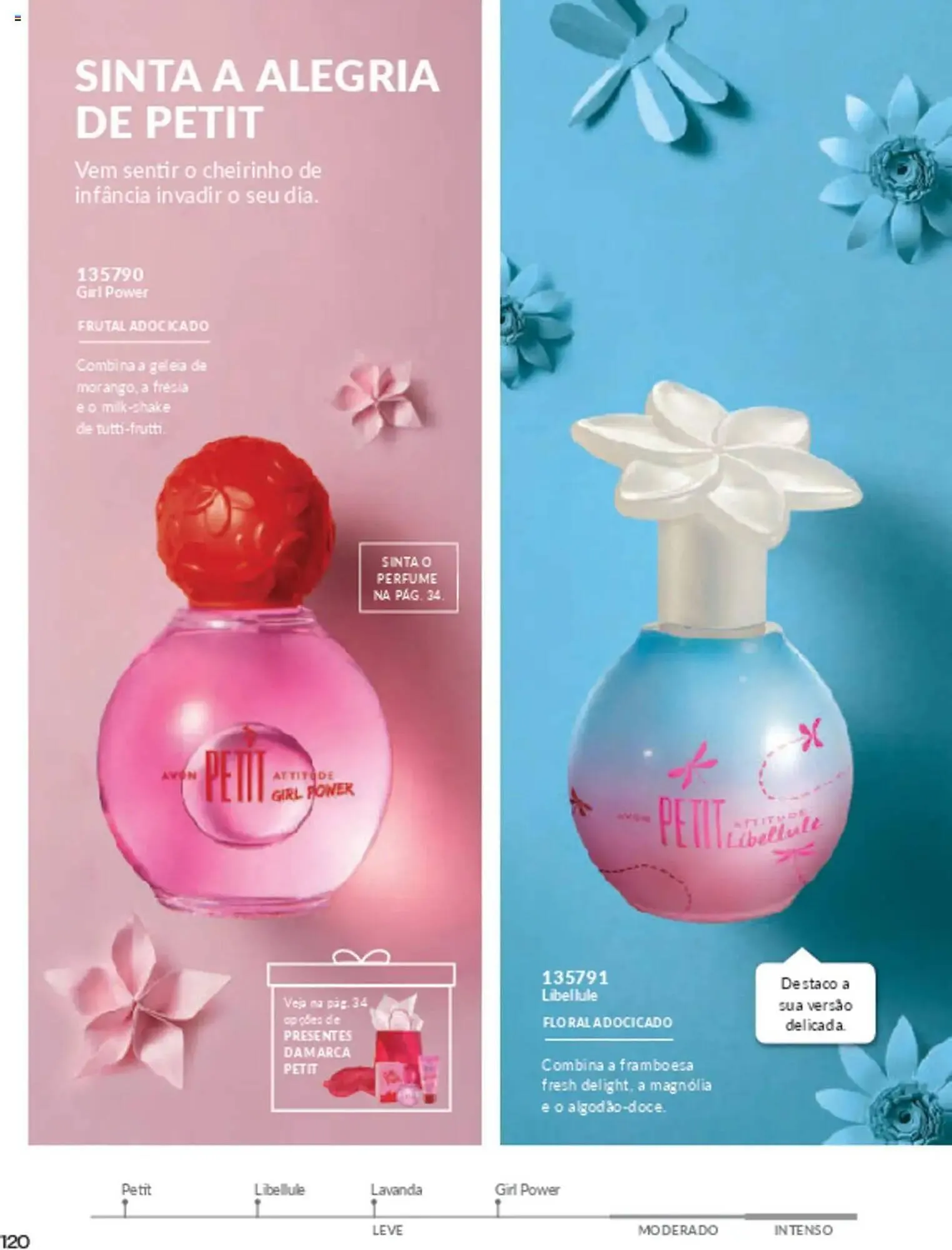 Encarte de Catálogo Avon 10 de março até 30 de junho 2025 - Pagina 120