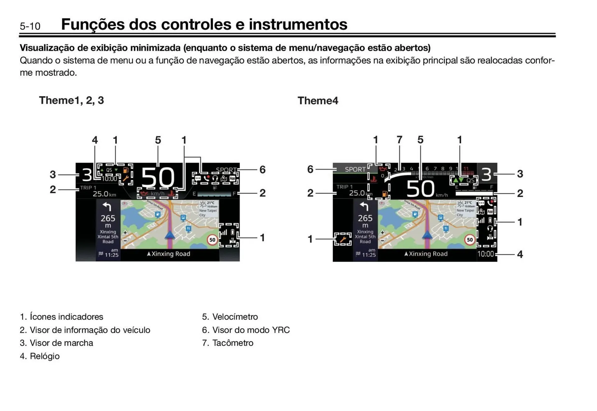 Encarte de Panfleto Yamaha 3 de fevereiro até 30 de junho 2027 - Pagina 36