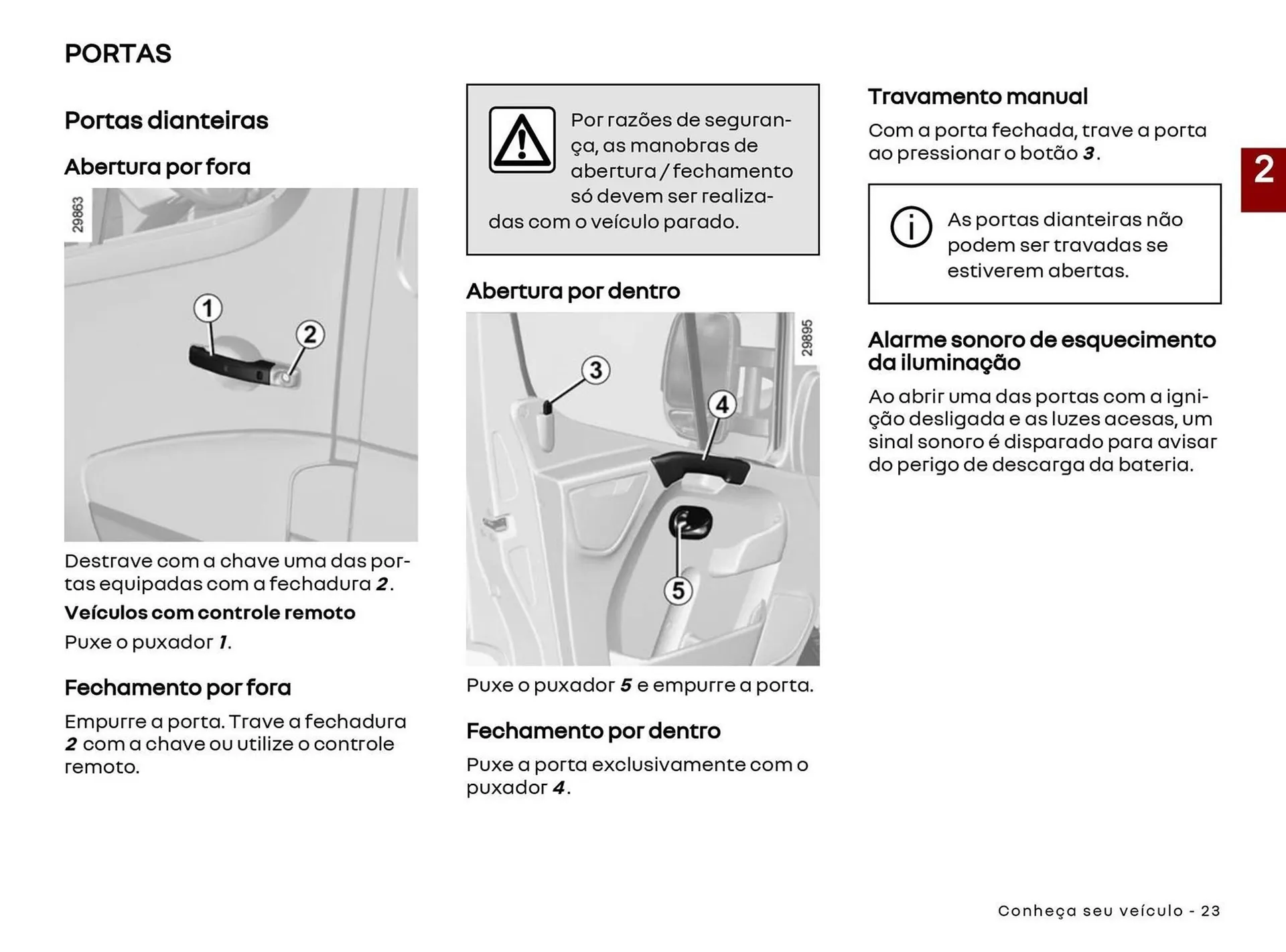 Encarte de Catálogo Renault 22 de abril até 30 de abril 2027 - Pagina 25