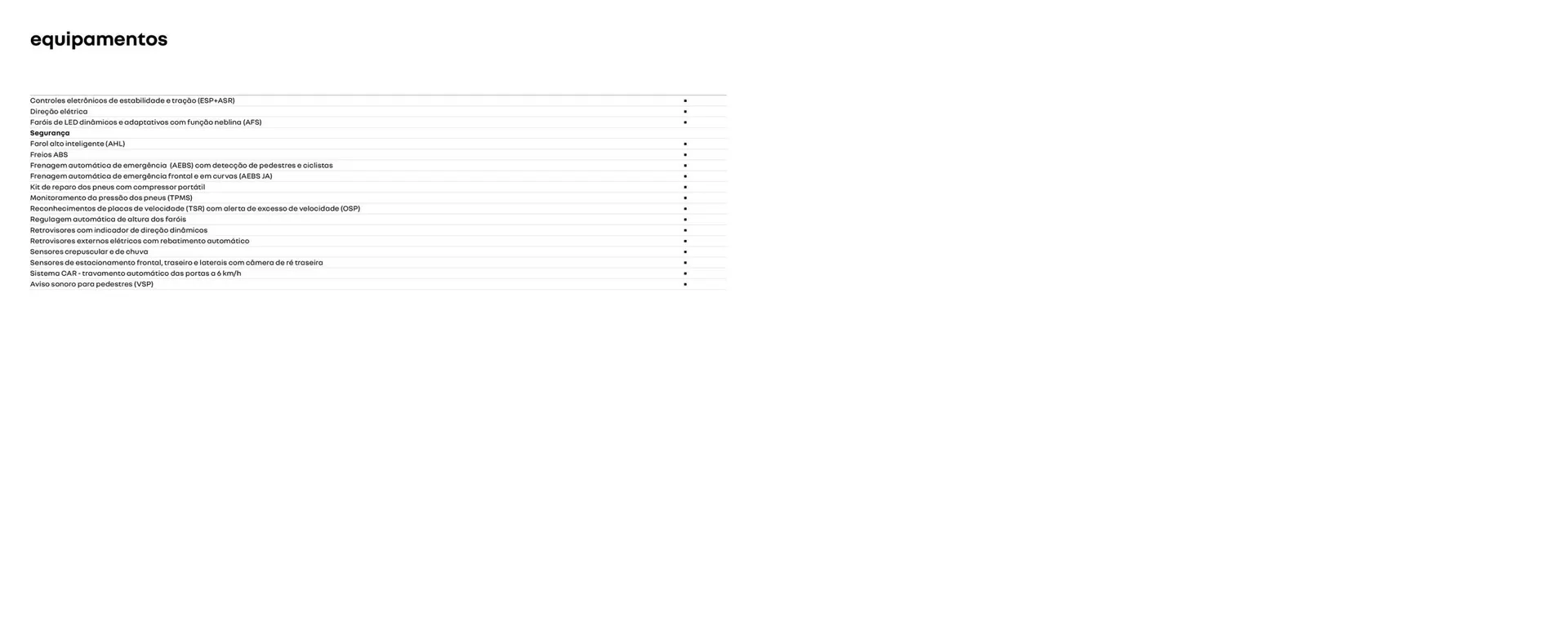 Encarte de Catálogo Renault 5 de agosto até 31 de dezembro 2025 - Pagina 17