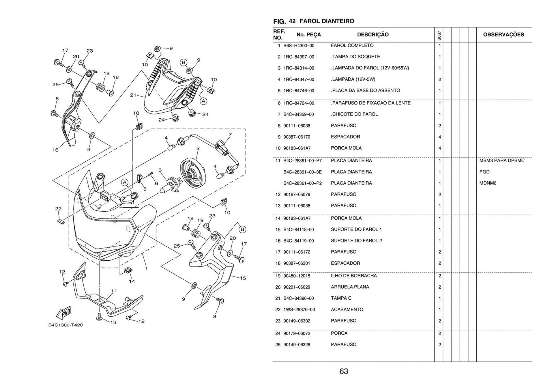 Encarte de Catálogo Yamaha 15 de janeiro até 15 de março 2024 - Pagina 149