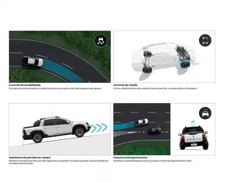 Encarte de Renault Oroch 15 de outubro até 15 de outubro 2025 - Pagina 15