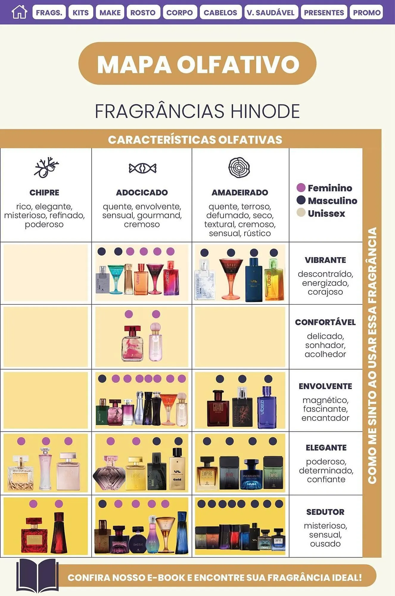 Encarte de Catálogo Hinode 1 de julho até 31 de julho 2025 - Pagina 49