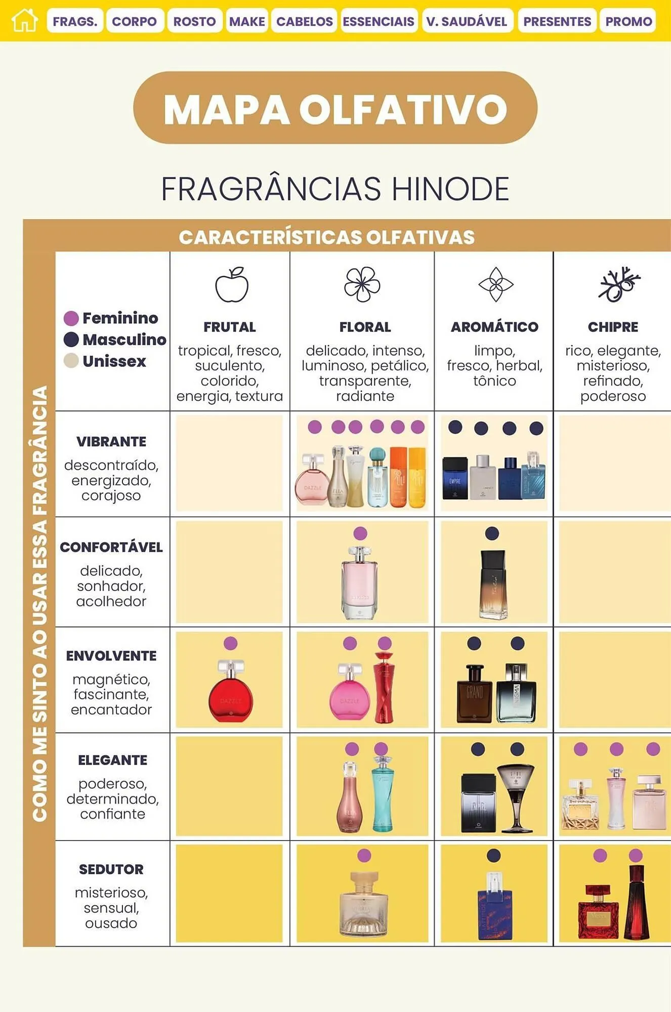 Encarte de Catálogo Hinode 1 de outubro até 31 de outubro 2025 - Pagina 43