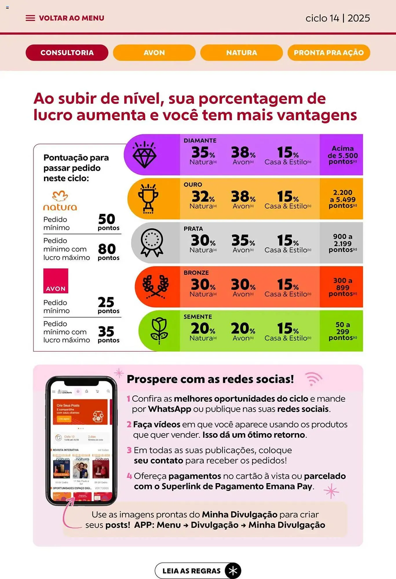 Encarte de Catálogo Avon 13 de agosto até 3 de setembro 2025 - Pagina 5