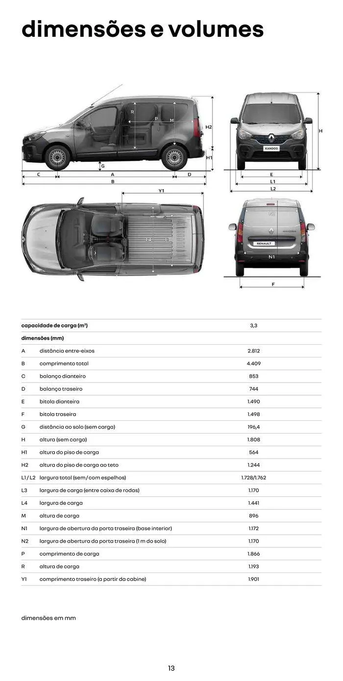 Encarte de Renault Kangoo  17 de julho até 17 de julho 2025 - Pagina 13
