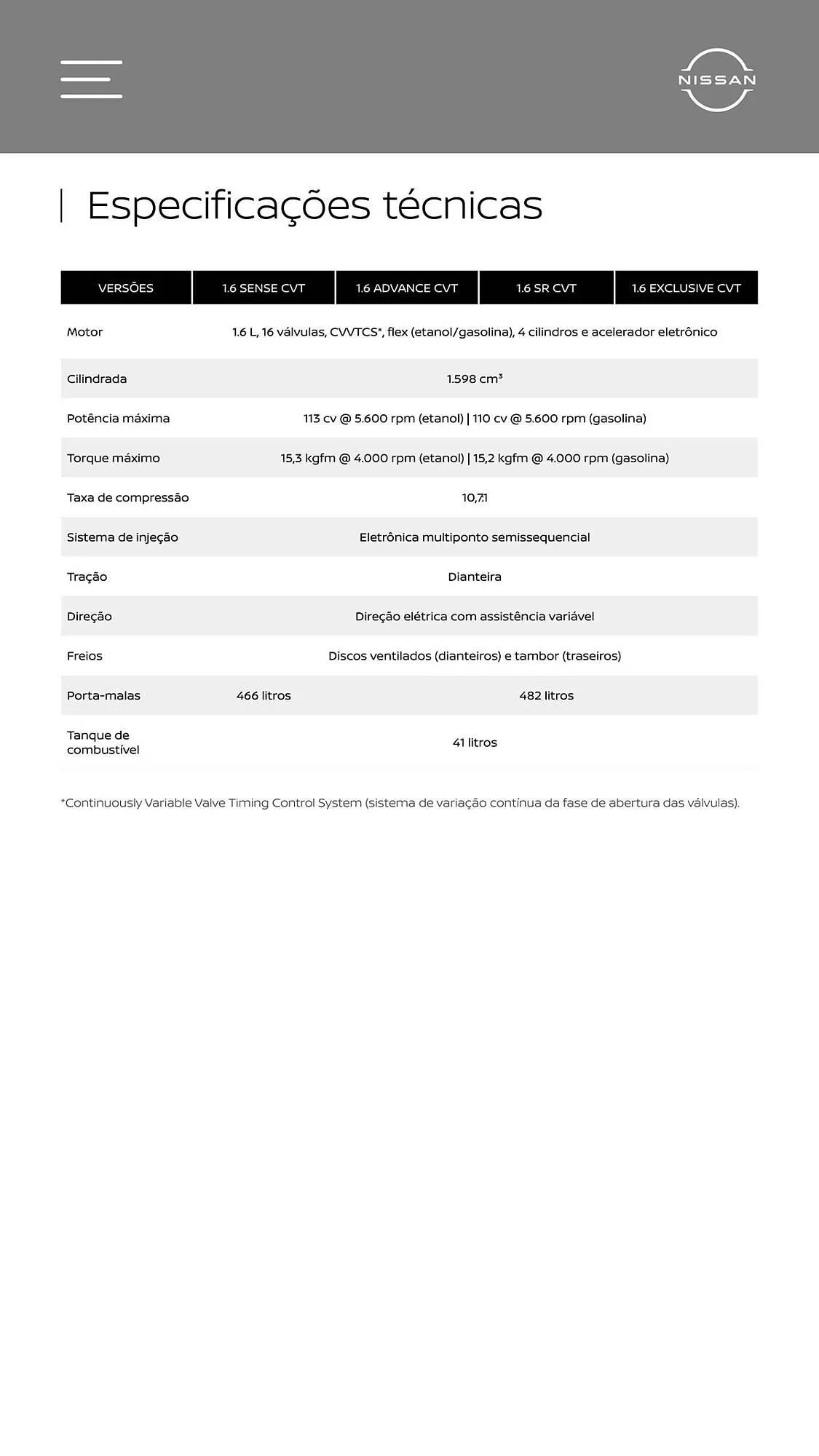 Encarte de Catálogo Nissan 21 de maio até 21 de maio 2025 - Pagina 25