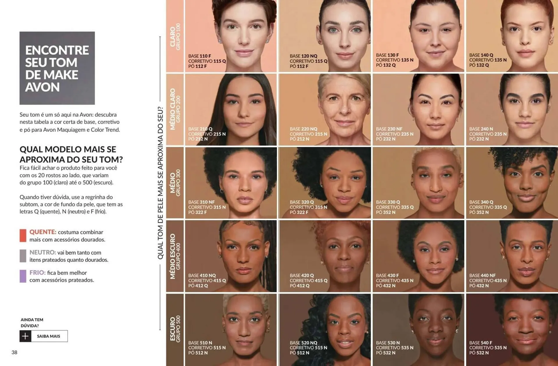 Encarte de Catálogo Avon 1 de março até 31 de março 2026 - Pagina 20