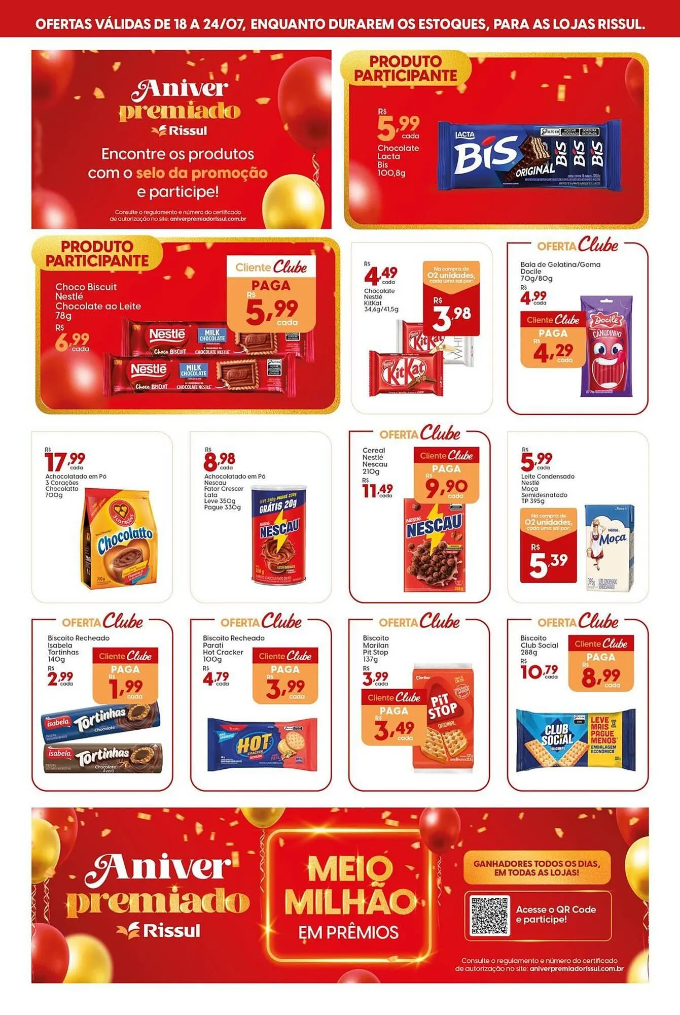 Catálogo Supper Rissul - 3