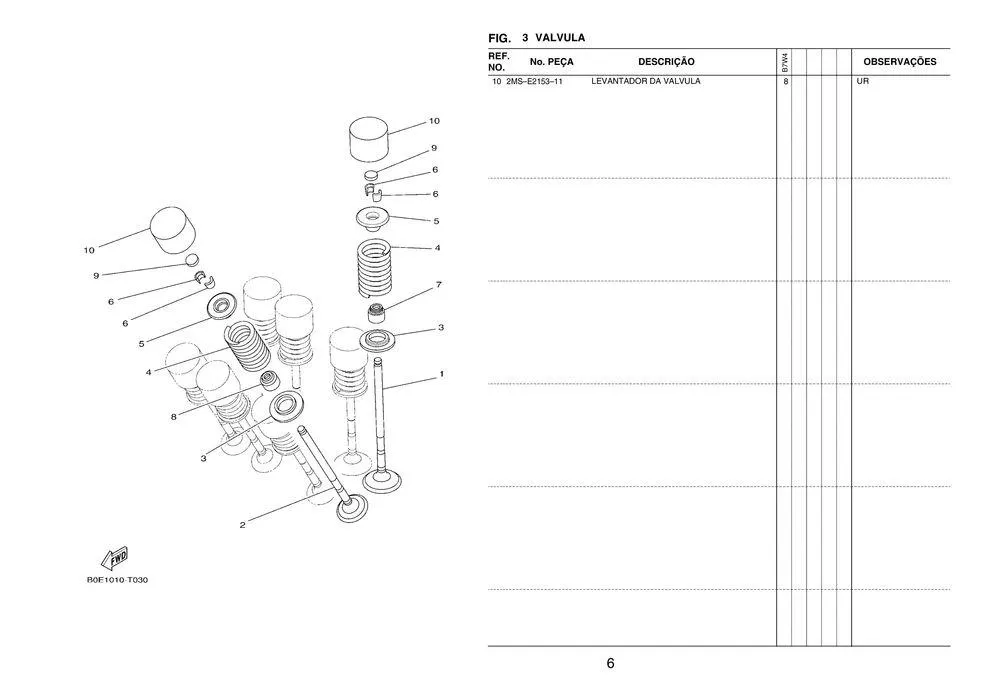 Encarte de Catálogo MT03-ABS 15 de janeiro até 31 de dezembro 2024 - Pagina 12