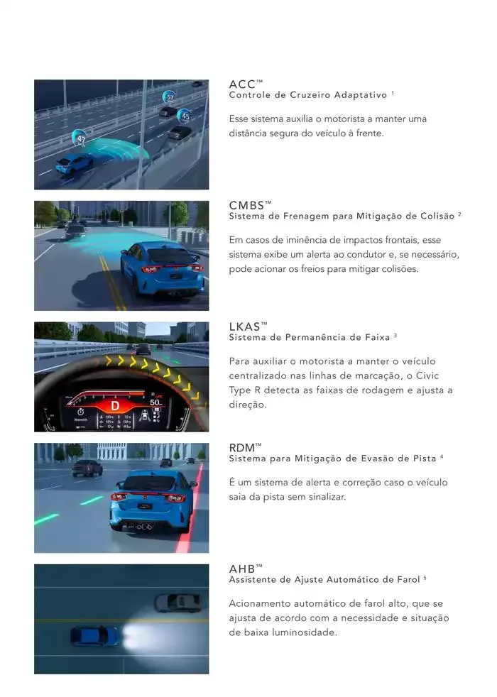 Encarte de Honda - Civic Type R 15 de outubro até 15 de outubro 2025 - Pagina 11