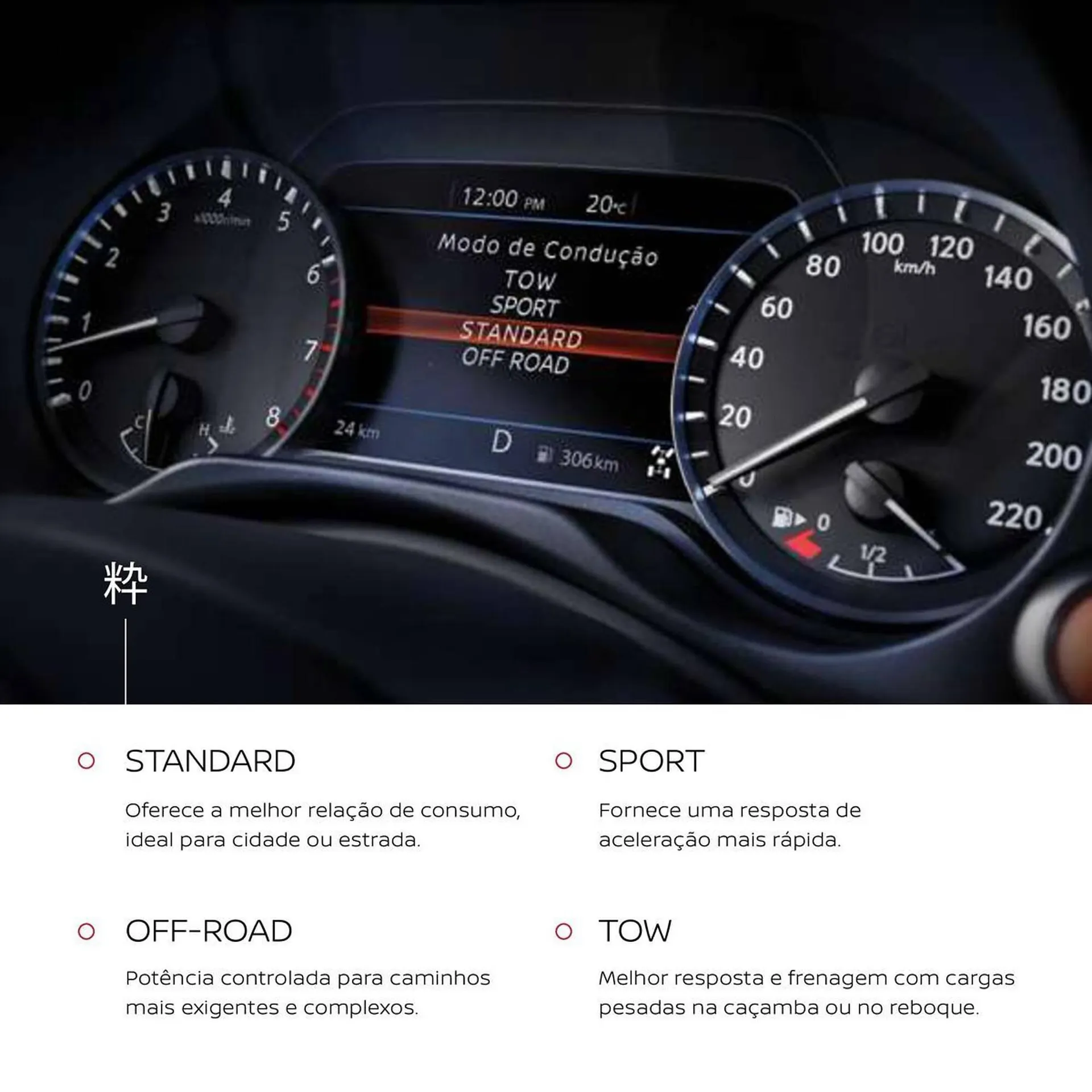 Encarte de Catálogo Nissan 15 de outubro até 15 de outubro 2025 - Pagina 19