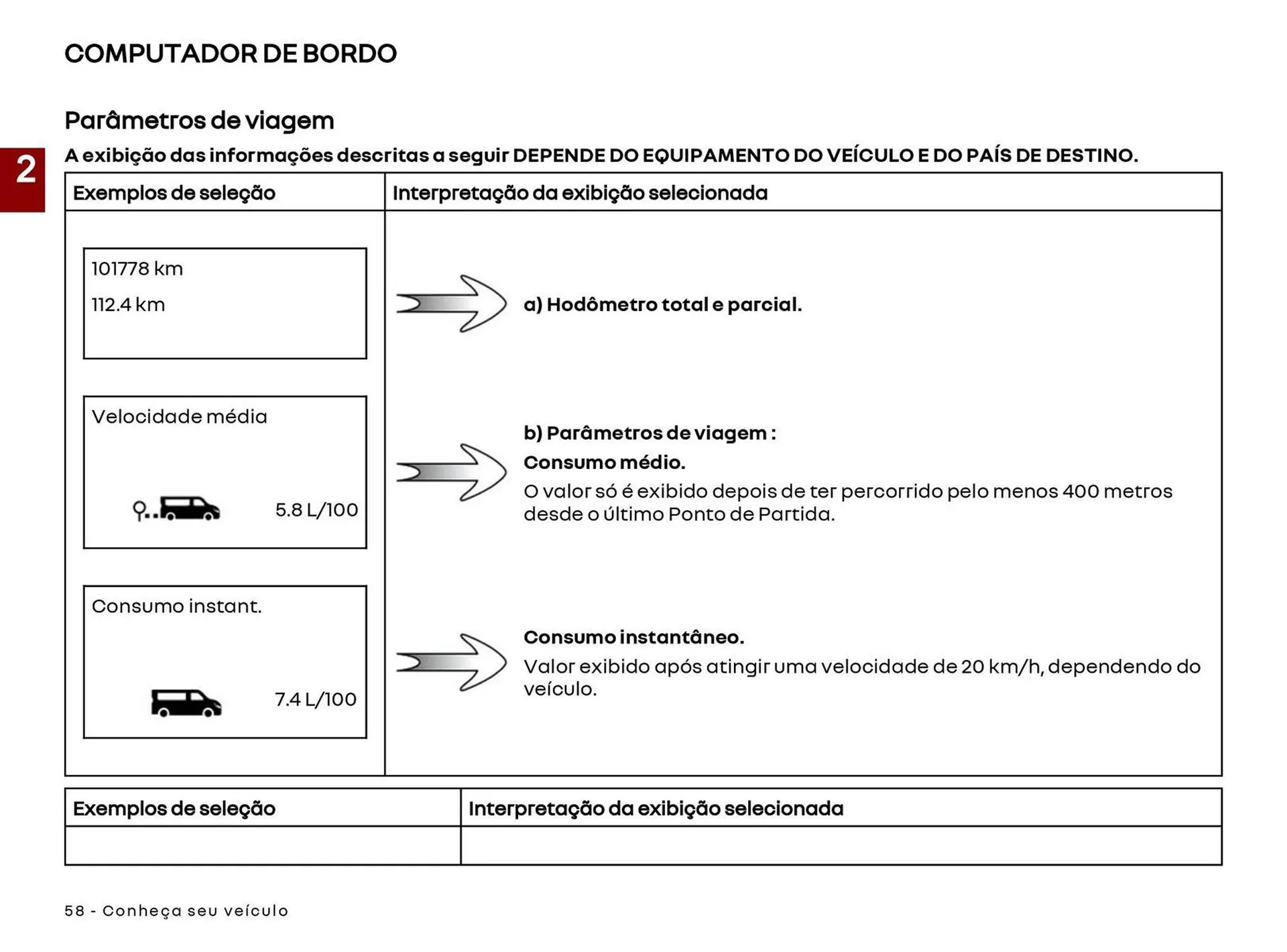 Encarte de Catálogo Renault 22 de abril até 30 de abril 2027 - Pagina 60