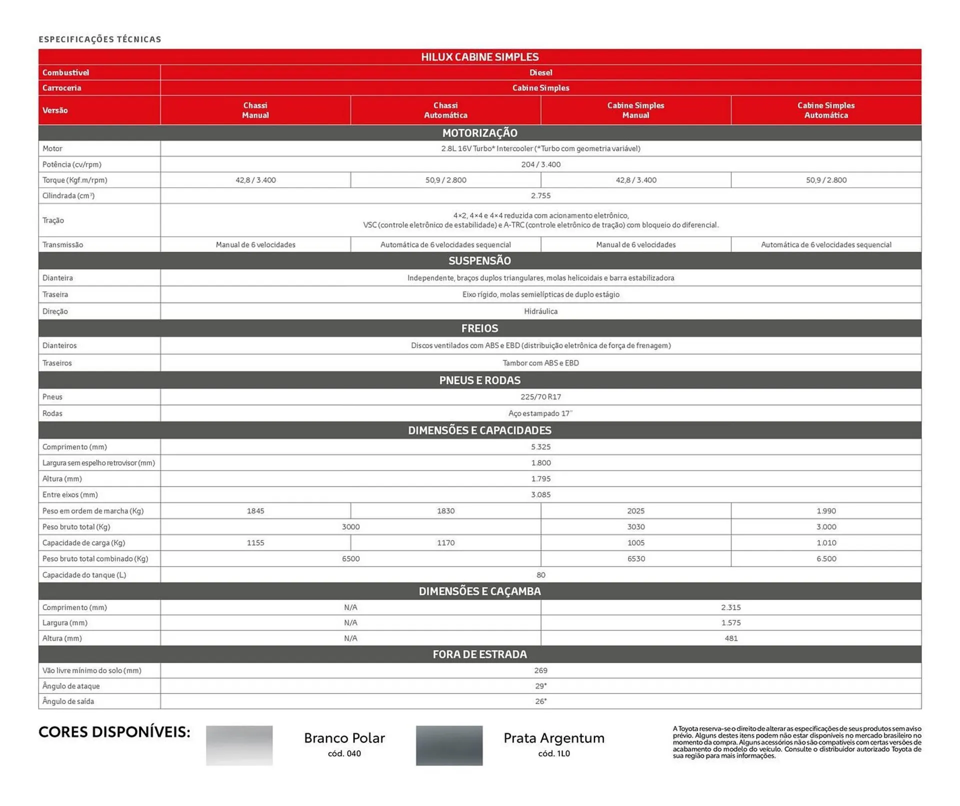 Encarte de Catálogo Toyota 19 de junho até 19 de junho 2026 - Pagina 2