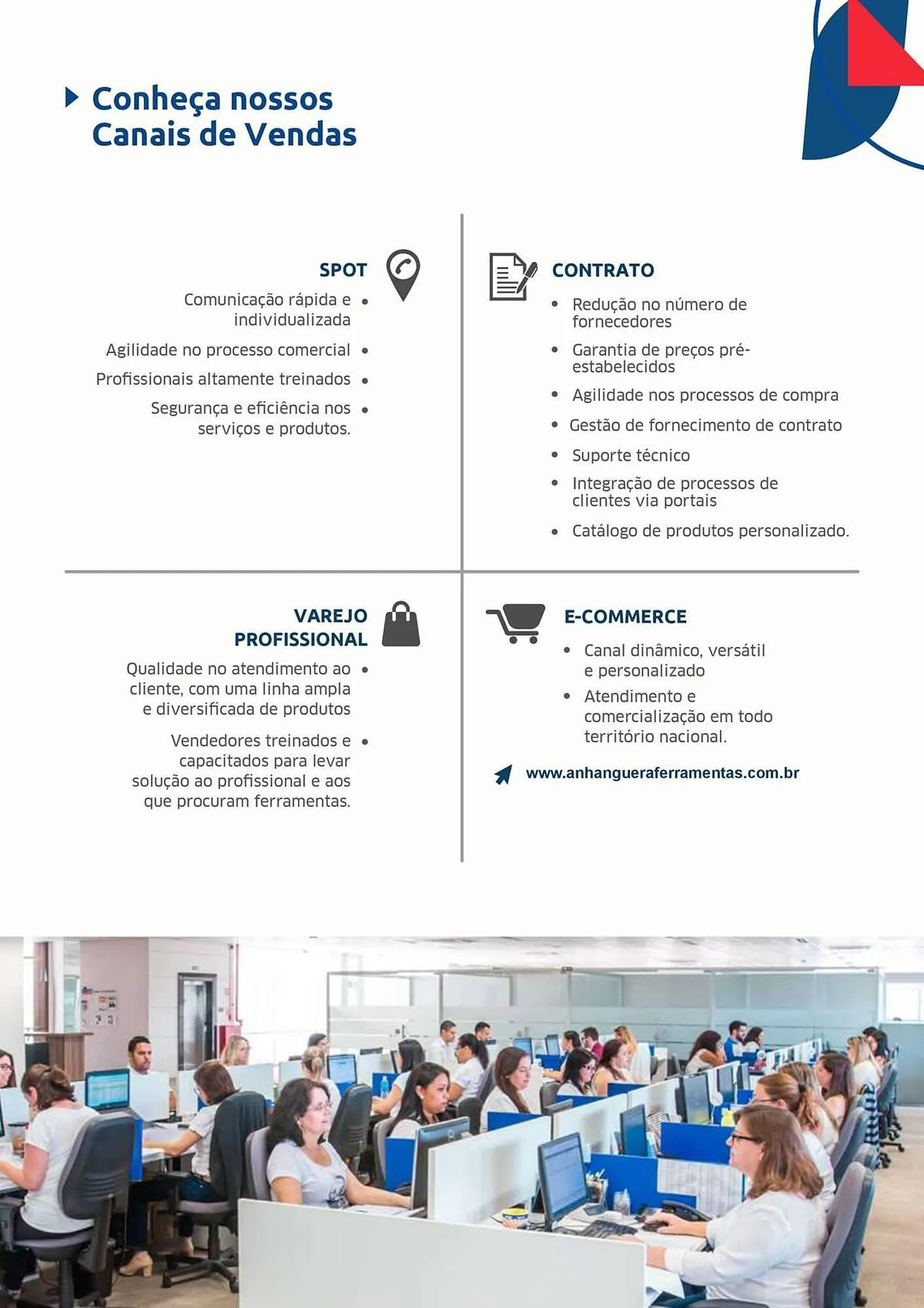 Encarte de Catálogo Anhanguera Ferramentas 5 de janeiro até 15 de fevereiro 2024 - Pagina 6