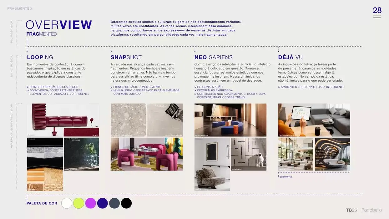 Encarte de Trendbook 2025 31 de janeiro até 31 de dezembro 2025 - Pagina 28