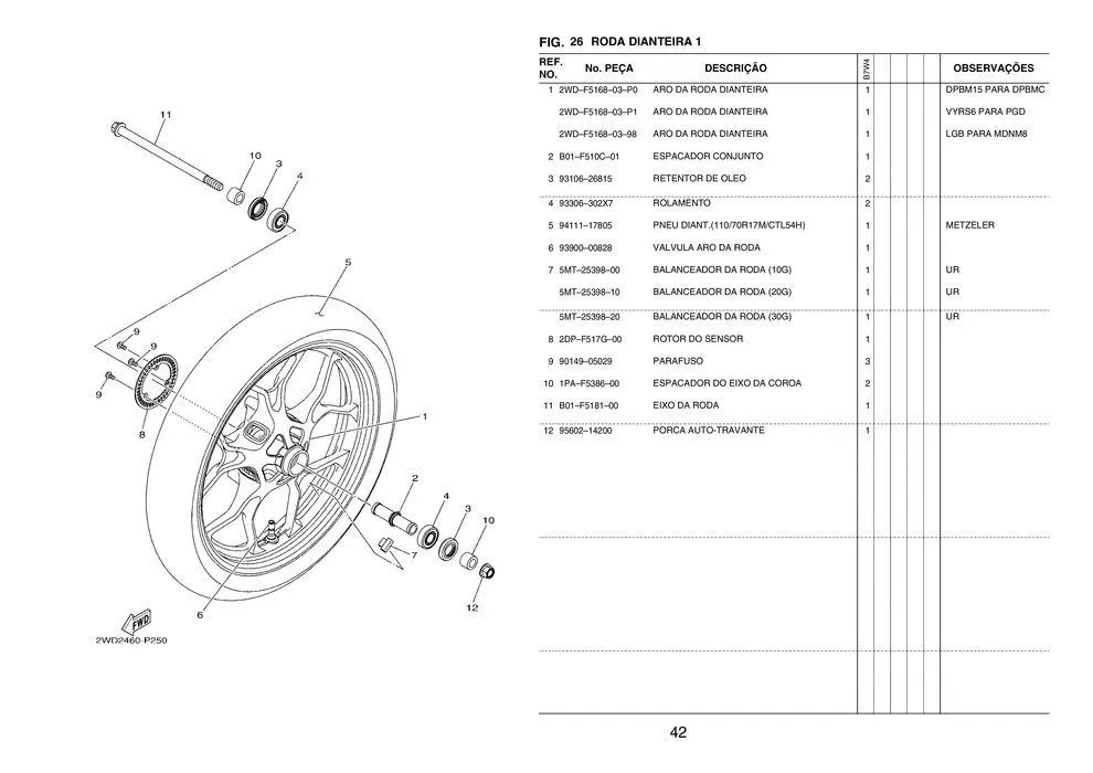 Encarte de Catálogo MT03-ABS 15 de janeiro até 31 de dezembro 2024 - Pagina 48