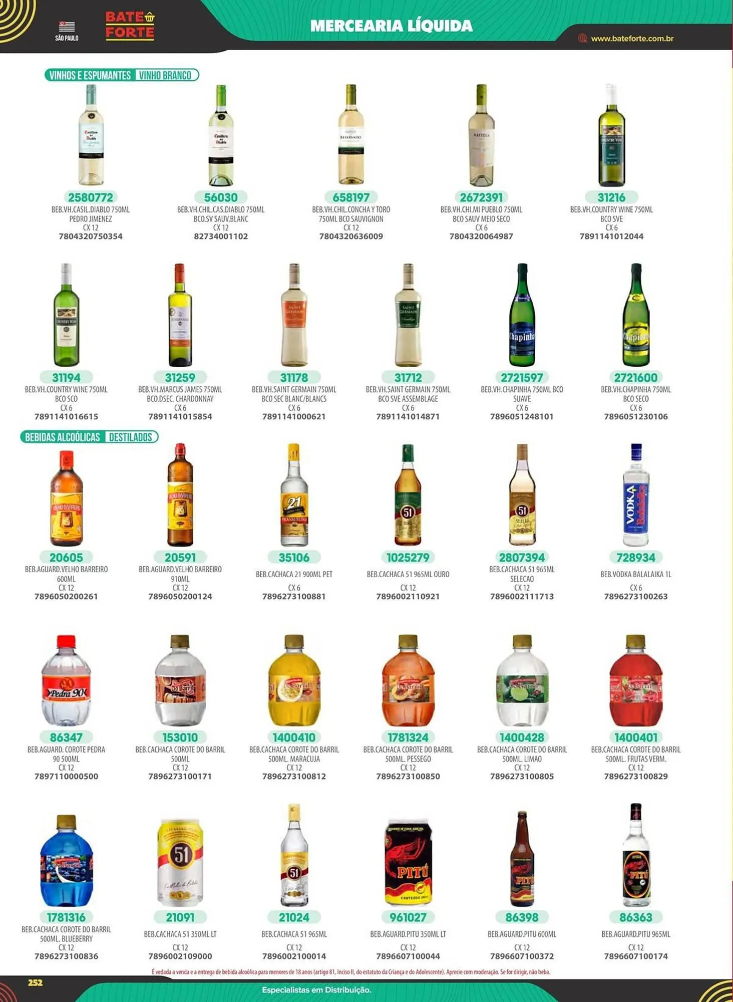 Encarte de Catálogo Atacado Bate Forte 20 de novembro até 31 de janeiro 2024 - Pagina 252