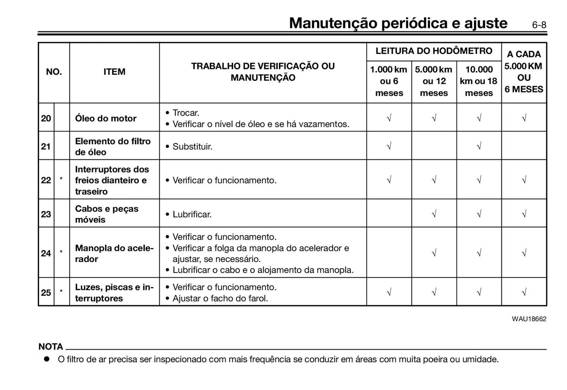 Encarte de Panfleto Yamaha 3 de fevereiro até 31 de dezembro 2026 - Pagina 51