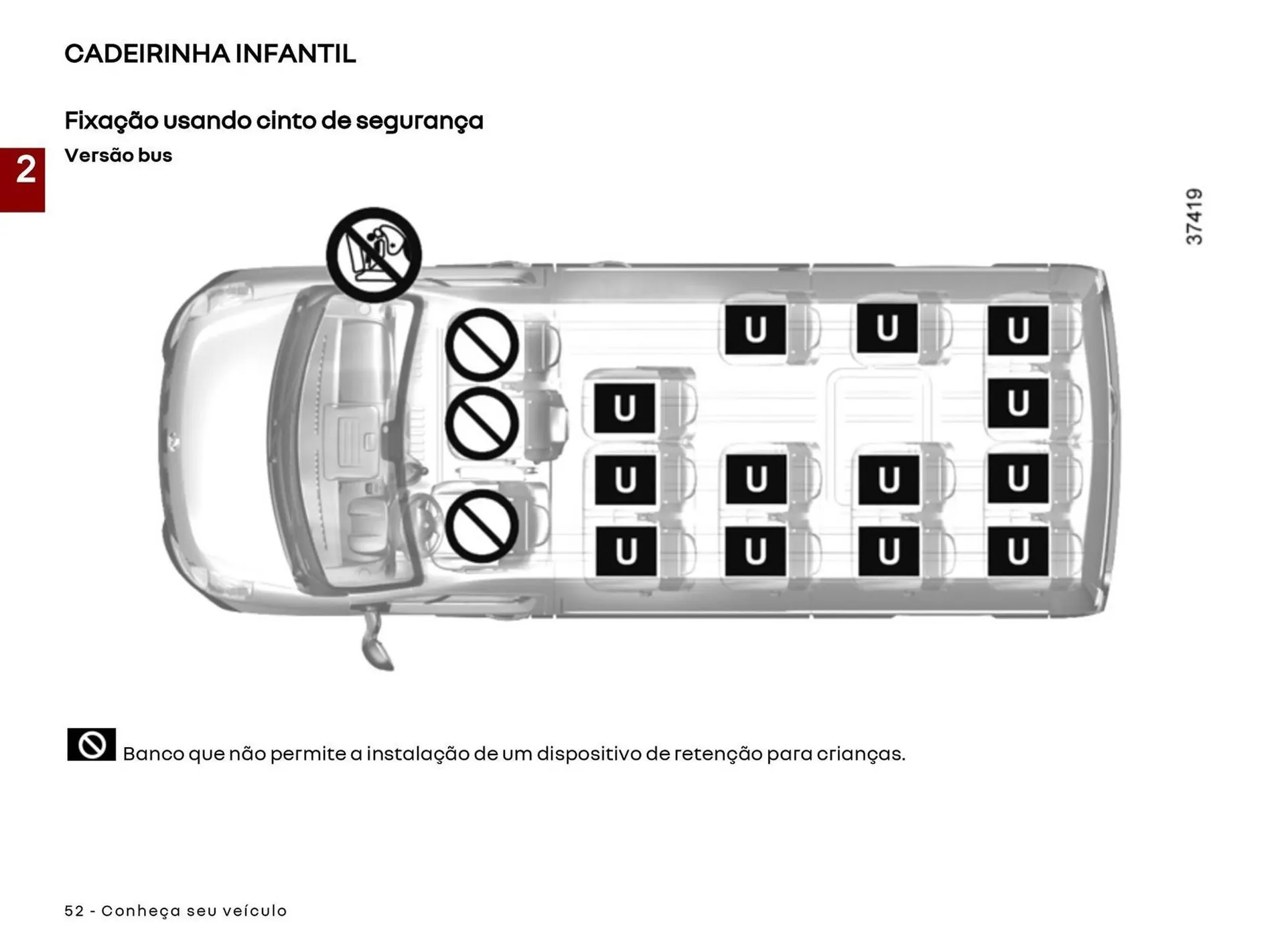 Encarte de Catálogo Renault 22 de abril até 30 de abril 2027 - Pagina 54