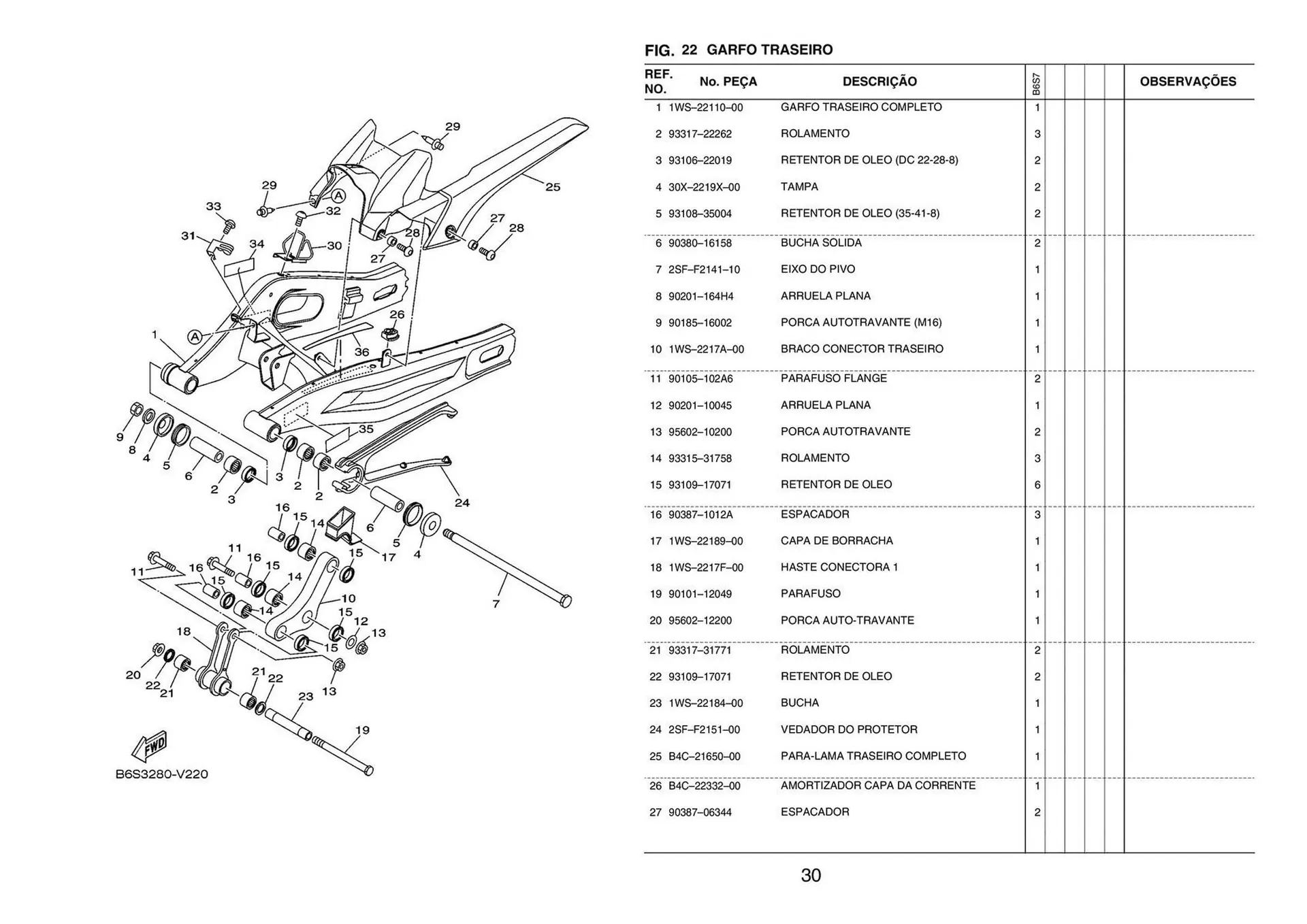 Encarte de Catálogo Yamaha 15 de janeiro até 15 de março 2024 - Pagina 36