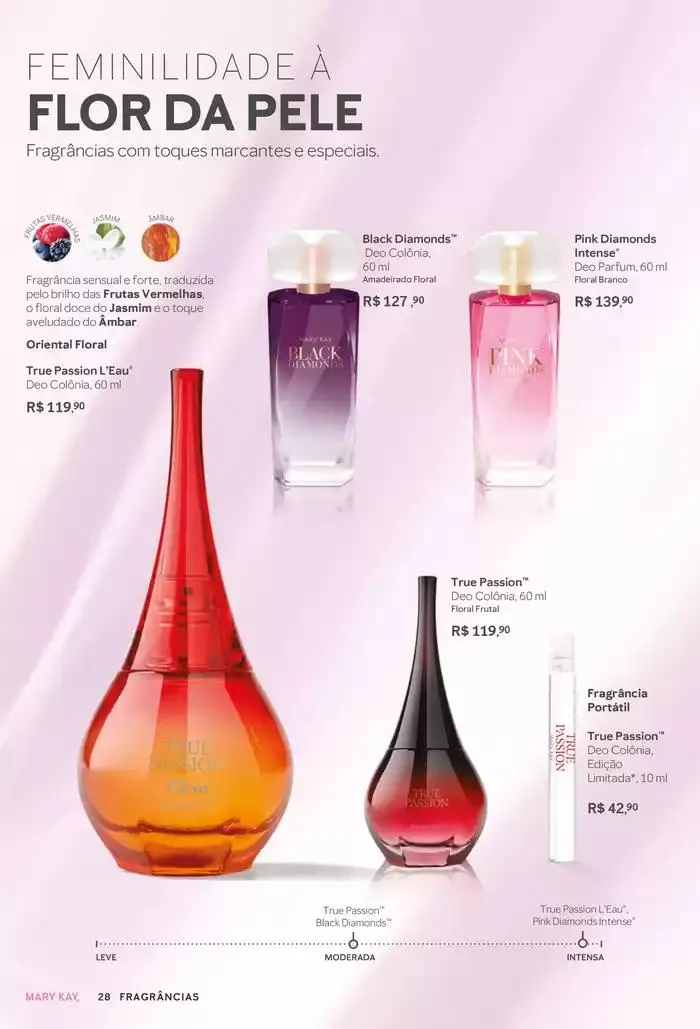 Encarte de The Look - Novembro 2024 1 de novembro até 30 de novembro 2024 - Pagina 28